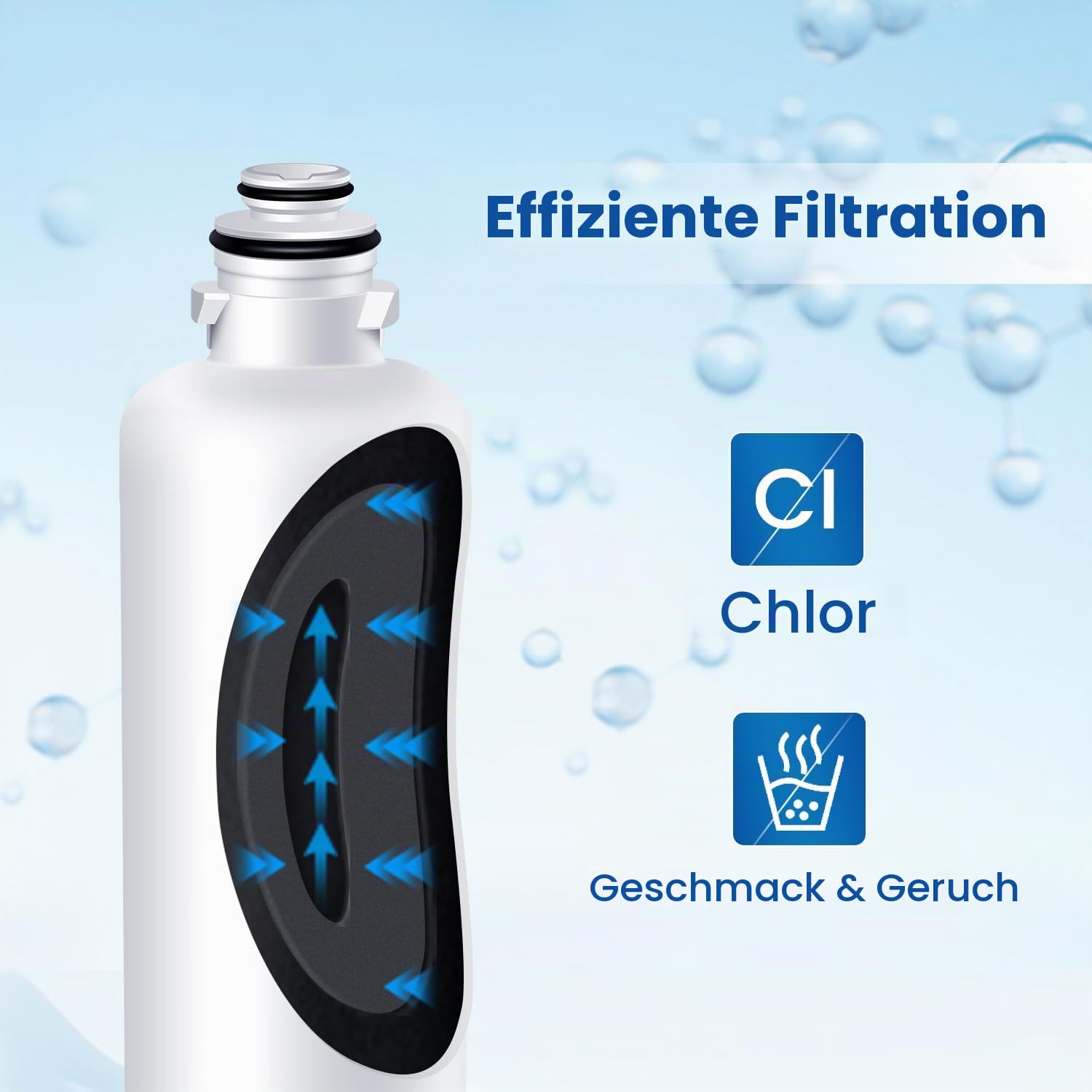 GOLDEN ICEPURE Kühlschrank-Wasserfilter Ersatz für Siemens Bosch Neff Ultra Clarity Pro 11032518 BORPLFTR50,BORPLFTR55,KS50ZUCP RA450012, 2 Stück