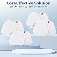 Vista 3 de 4 Kit de filtros de espuma y fieltro para recambio de filtro Shark Vacuum Navigator Lift Away ZU503AMZ, NV350, NV351, NV352, NV355, NV356E, NV360