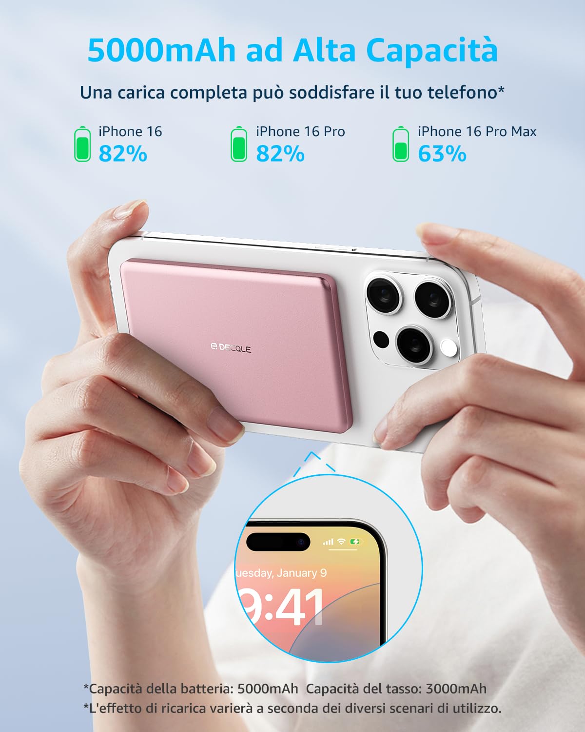 decqle “Air” Powerbank per MagSafe, 5000mAh Ultra Sottile Batteria Integrata Caricatore Portatile Wireless con Cavo USB-C, Solo per iPhone serie 17/16/15/14/13/12 (Rosa)