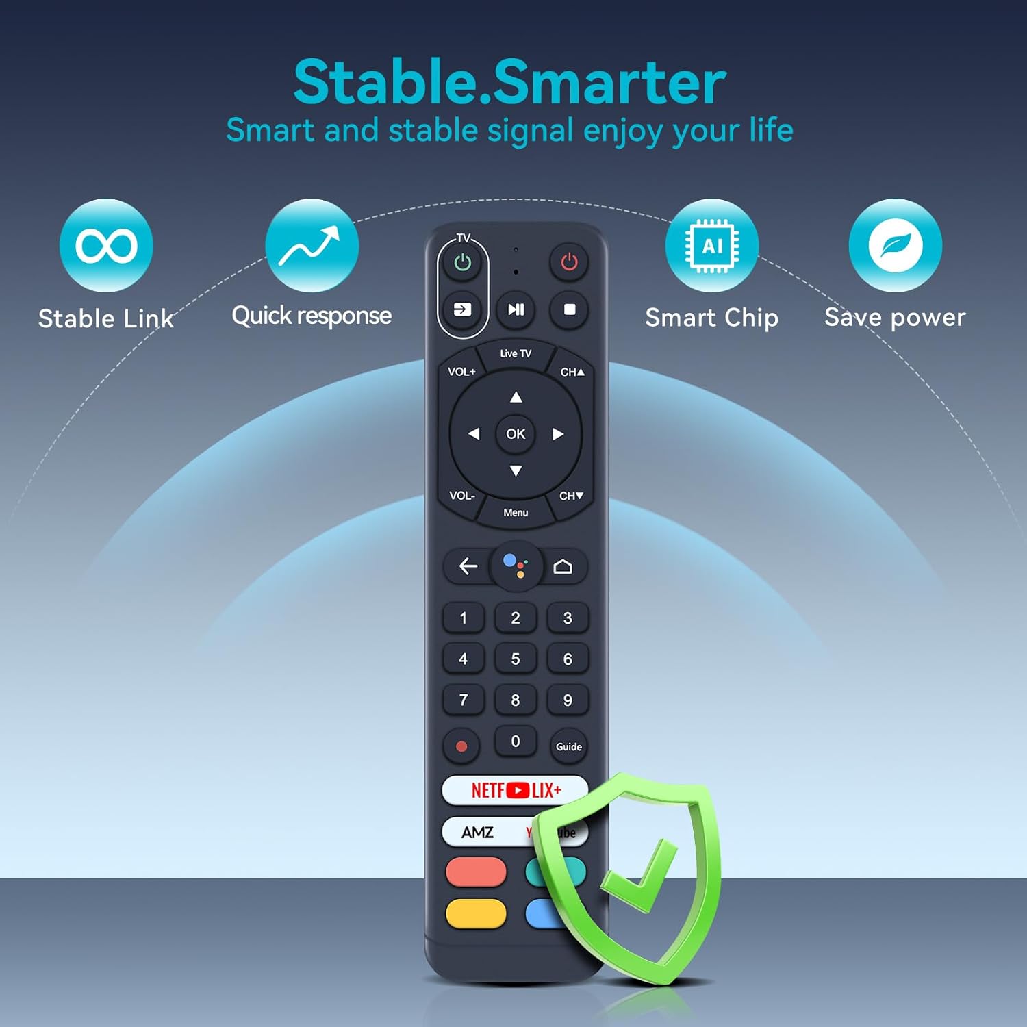 ZWP remote control features: stable link, quick response, smart chip, save power