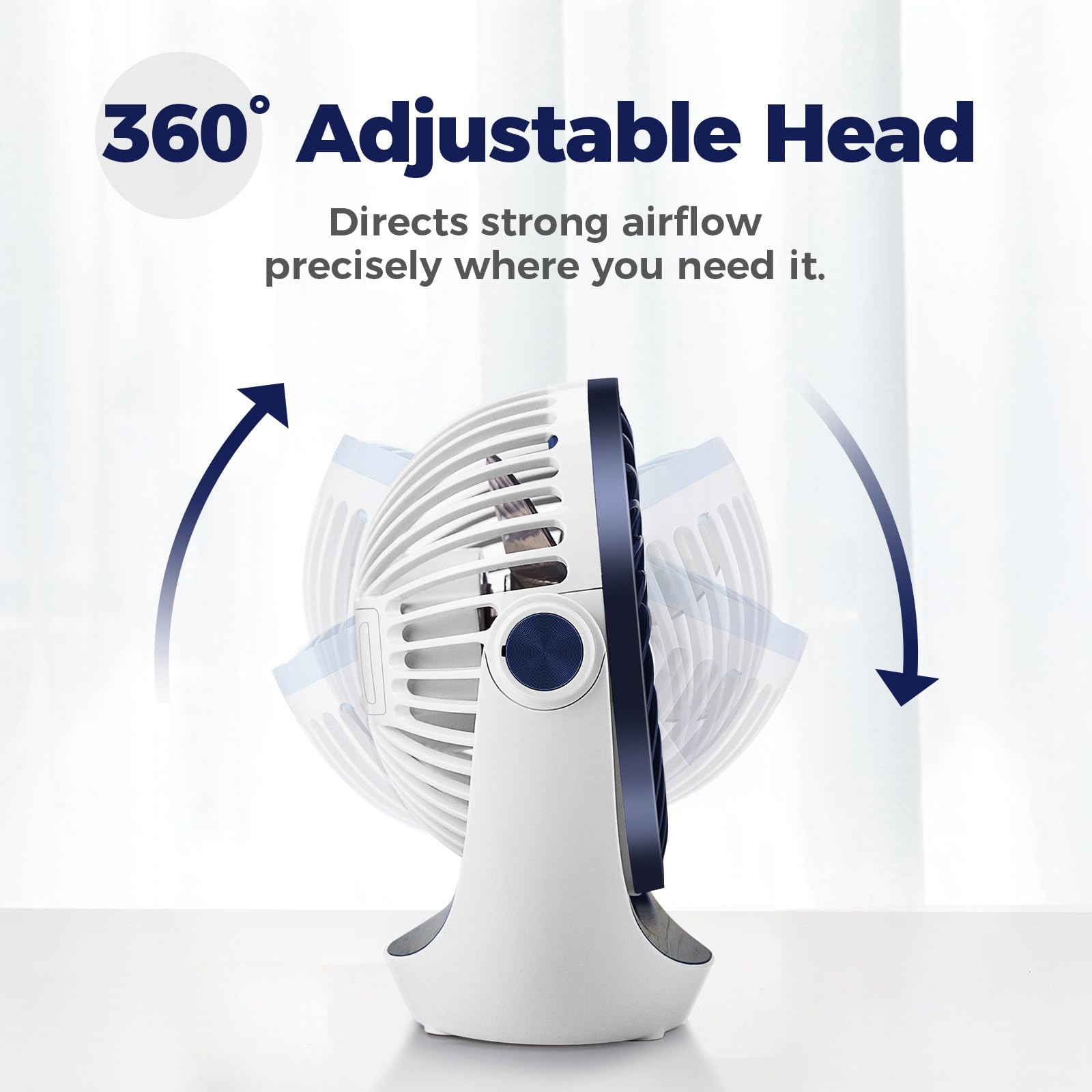 OCOOPA Ventilatore da scrivania USB, ventilatore silenzioso portatile, mini ventilatore potente, 3 velocità piccolo ventilatore tavolo per la camera, ufficio, casa, cucina(rotazione 360°, alimentato