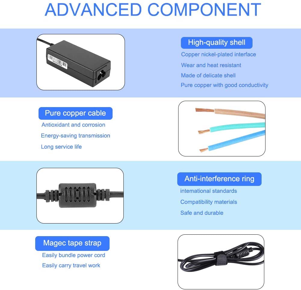 65W 20V 3,25A Netzteil Ladegerät für Lenovo Ideapad, Thinkpad X1,Yoga 11 11S 300 65W 20V 3,25A Netzteil Ladegerät für Lenovo Ideapad, Thinkpad X1,Yoga 11 11S 300