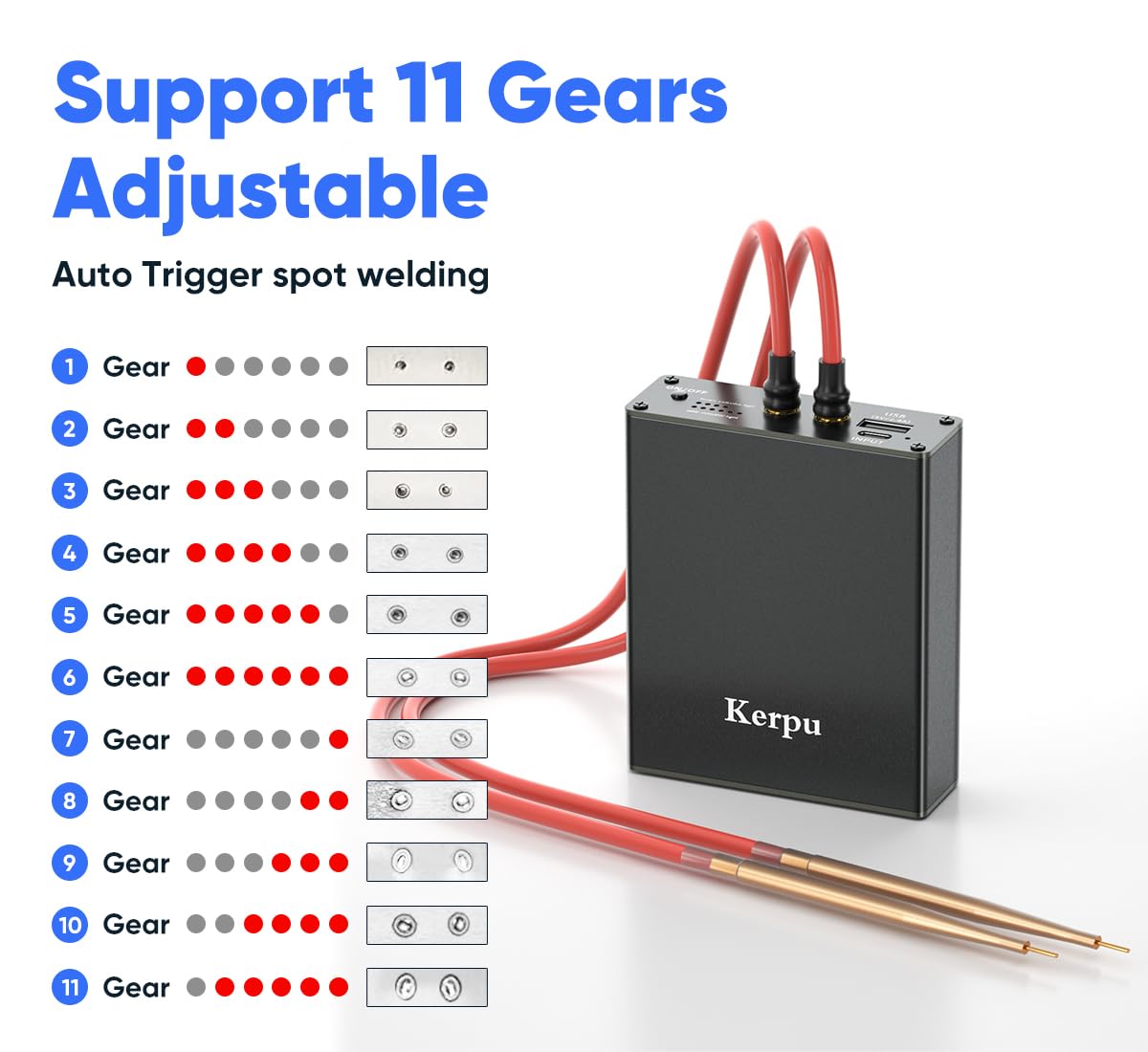 soudeuse par points de batterie,Kerpu taille de poche pour machine à souder par points avec 11 vitesses réglables, batterie rechargeable 50000mAh,feuille de nickel 2x2M
