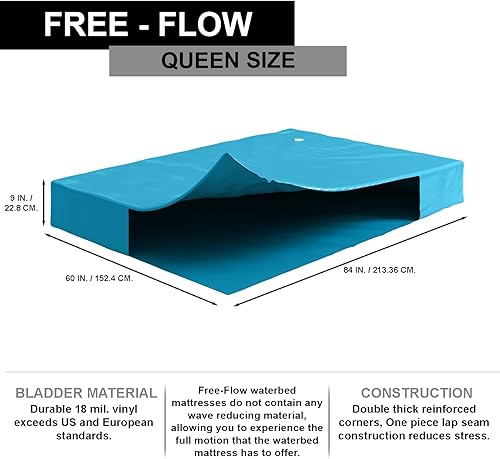 Miniatura 3 de Colchón de movimiento completo de flujo libre, cámara de agua rígida con esquinas reforzadas, vinilo liso de 0.7 onzas líquidas (Queen (estándar de