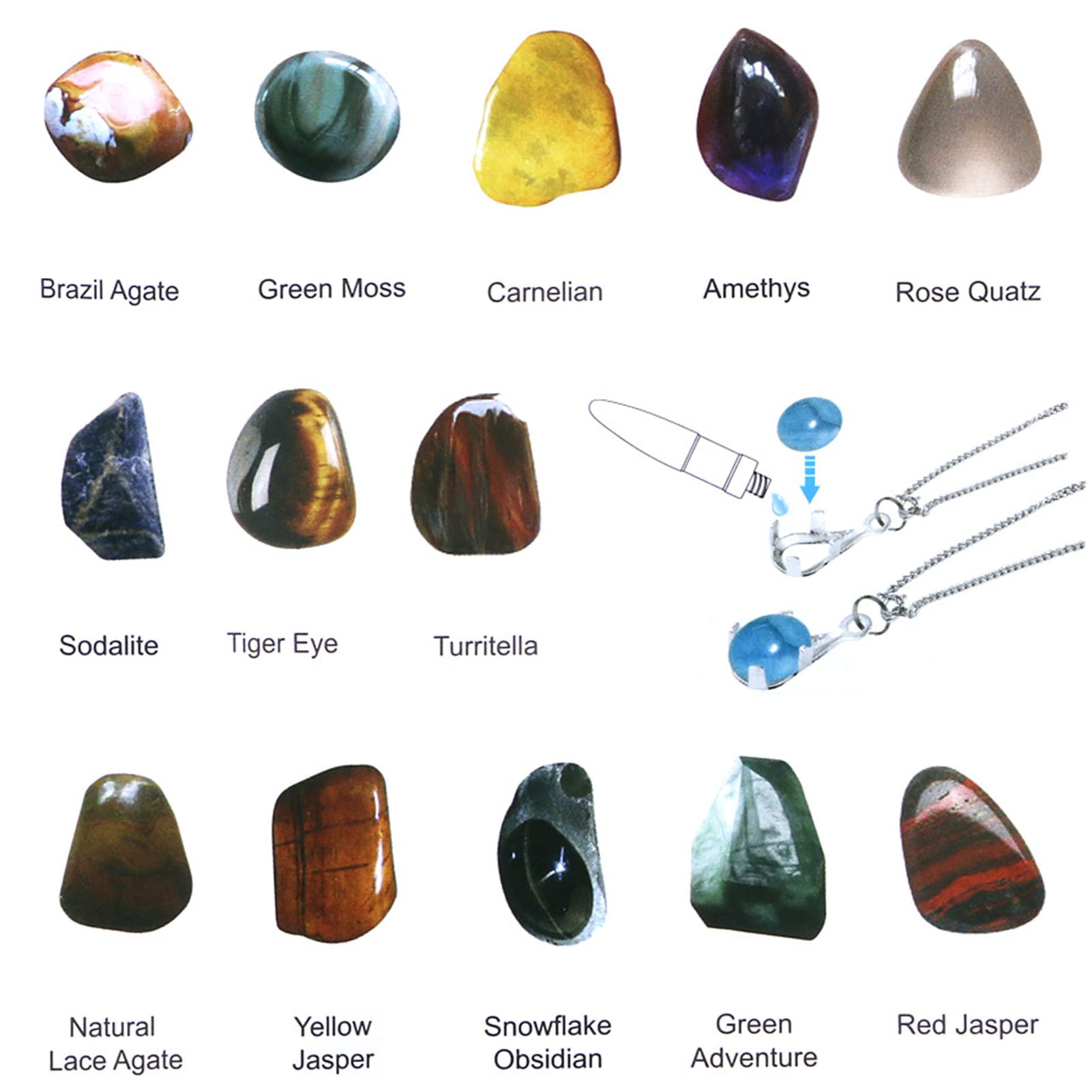 Kits de culbuteurs de Roche, 4 Types Rock Tumbler Grit et livret d'instructions Inclure Les Pierres précieuses brutes Sac d'accessoires de Fixations de Bijoux Trousses scientifiques (#2)