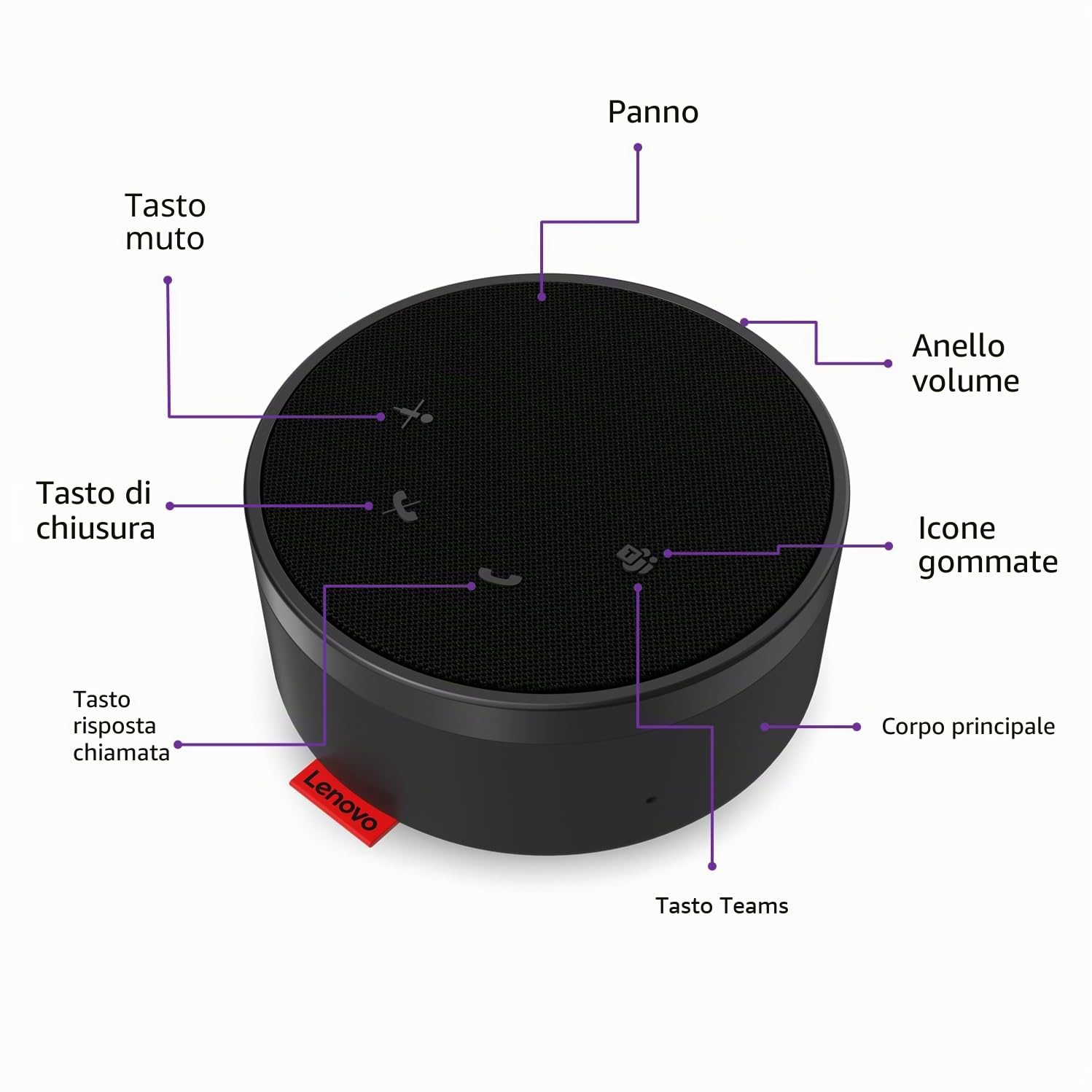 Lenovo Go Wired Vivavoce