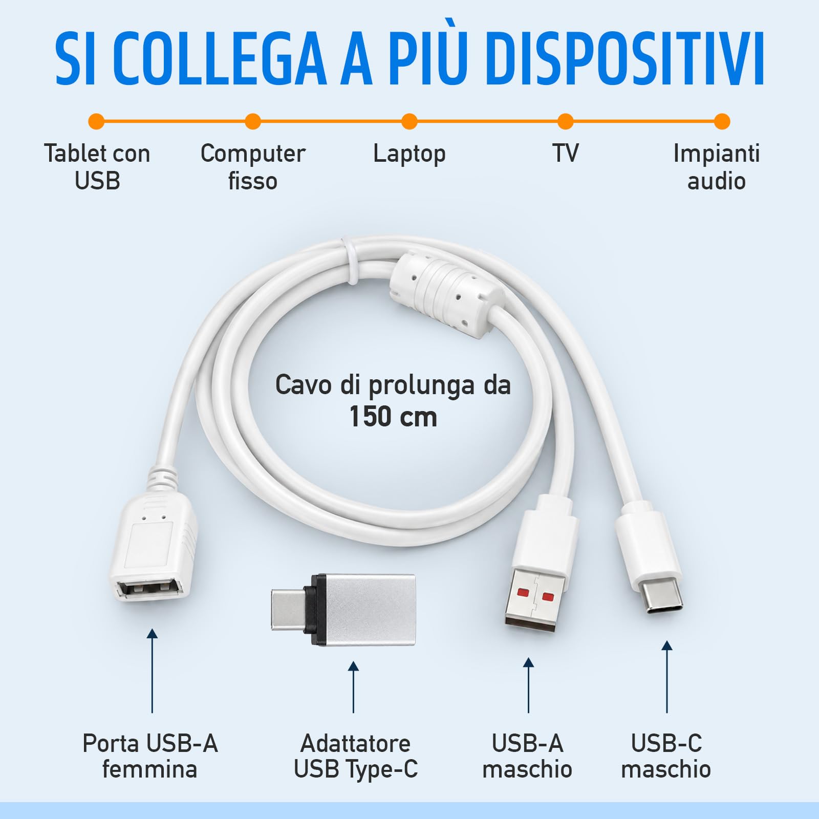 KLIM Lettore CD per Auto – Lettore CD Esterno per Auto Portatile USB, Anti-Shock, Plug & Play, AUX & USB, Telecomando, Compatibile con la Maggior Parte dei Veicoli e Laptop