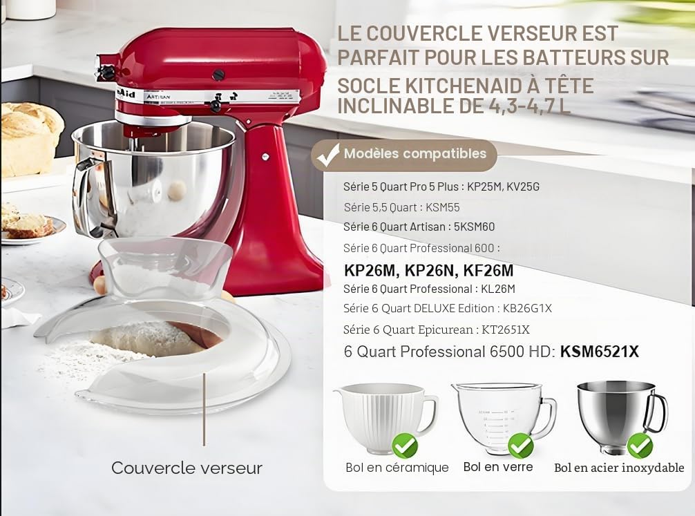 HOMGEN 2 PCS Protège-Bec et Couvercle du Bol mélangeur pour 4.5 et 5QT KitchenAid Protecteur de bec verseur pour différents bols à mélanger/couvercles pour bol en acier inoxydable moyen