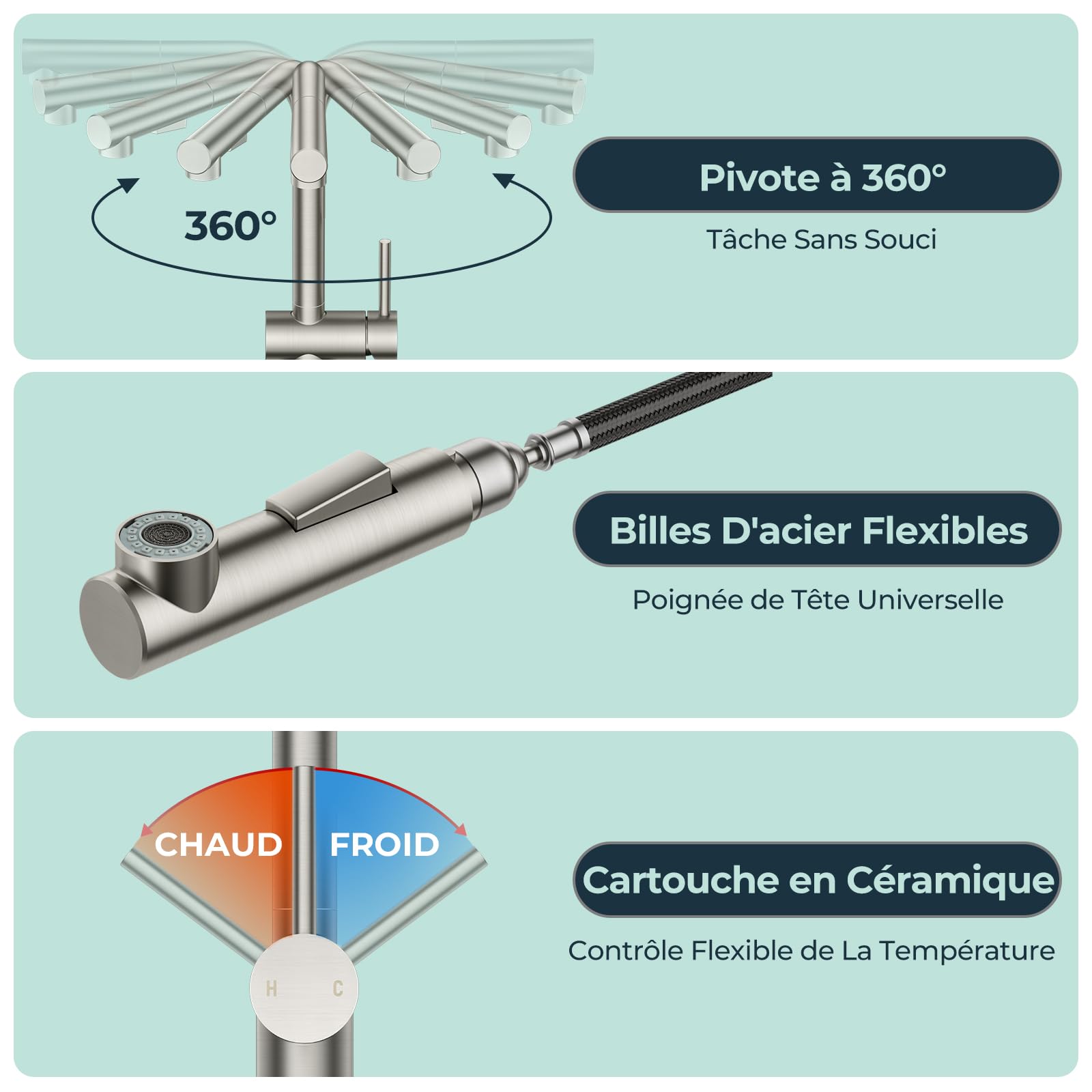 FORIOUS Robinet Cuisine, Mitigeur Cuisine avec Douchette Extractible, Pivotant à 360°et Double Pulvérisation, Acier Inoxydable