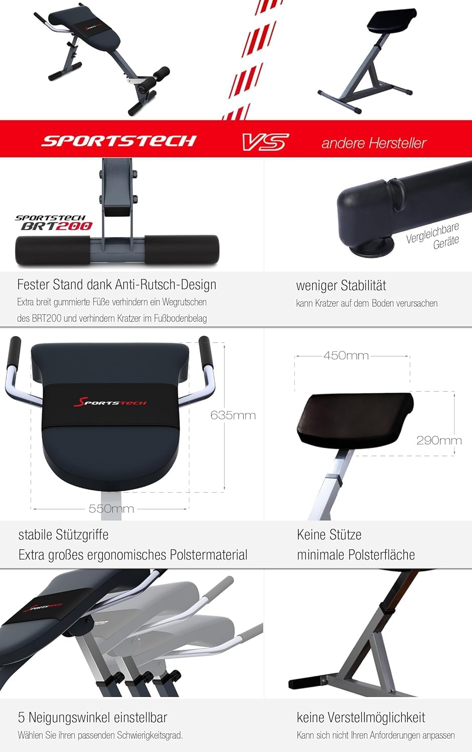 Sportstech Klappbare & verstellbare 3in1 Hantelbank für Zuhause – Bauchtrainer, Rückentrainer & Beincurler | Optimal für ein effizientes und effektives Home Gym Workout bis 130kg | BRT200