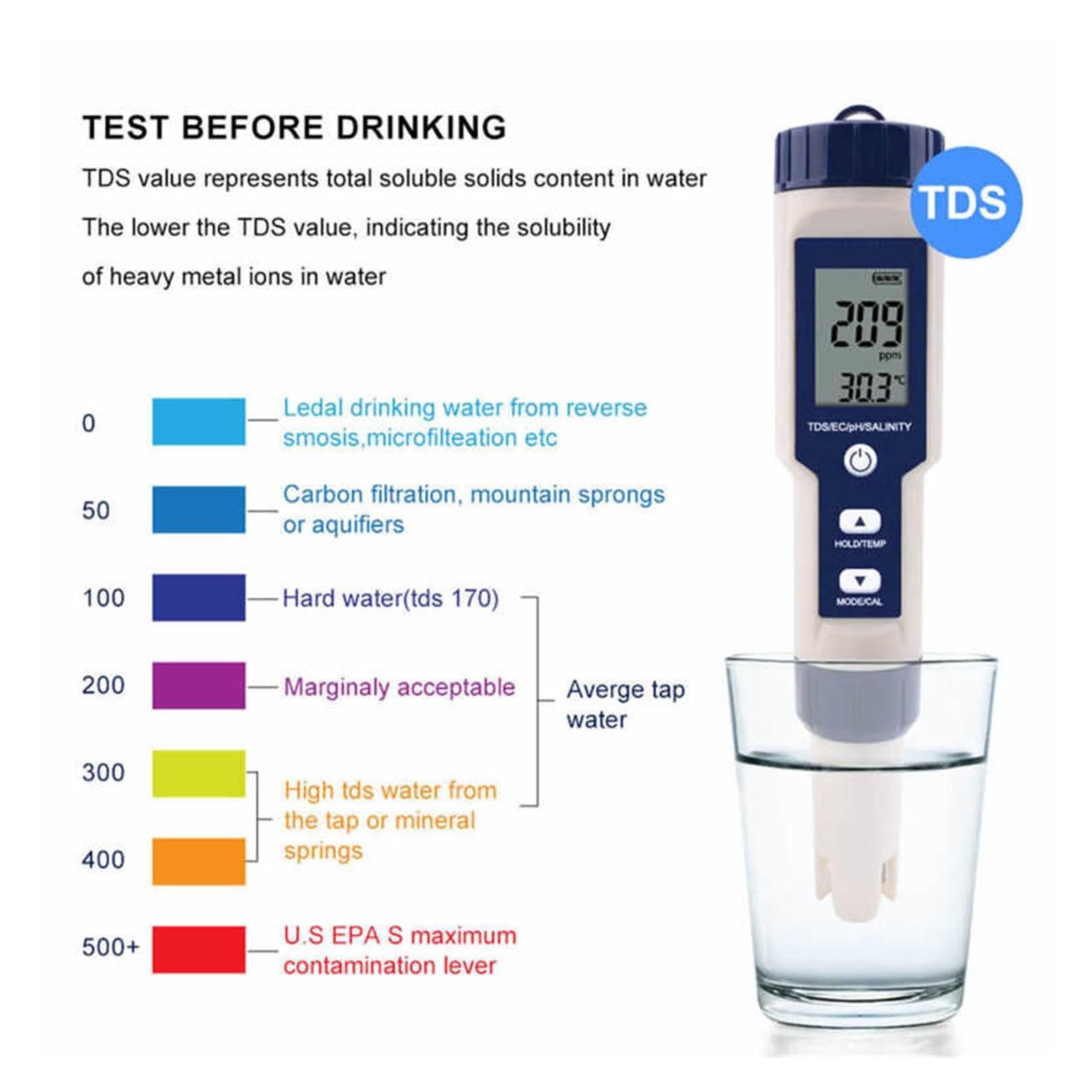 Misuratore di qualità acqua multifunzionale 5 in 1 digitale portatile PH/Salinità/Temp/TDS/EC Tester salinità,Tester preciso(No Backlight)