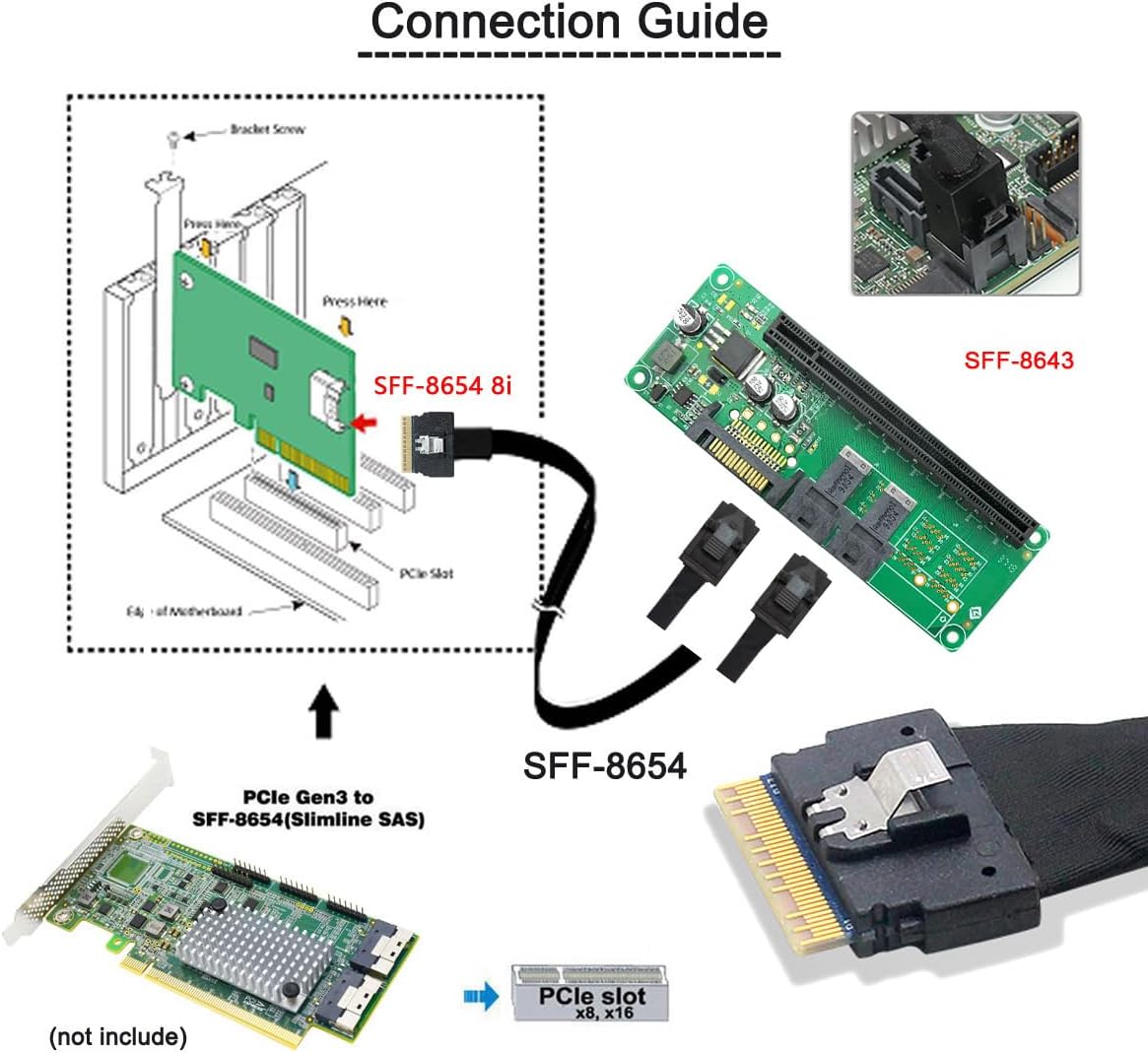 Detachable Bifurcation Virtual Raid PCI-E Ultraport Slimline SAS Slim 4.0 SFF-8654 8i 74pin to Dual SFF-8643 4i Mini SAS HD Cable PCI-Express