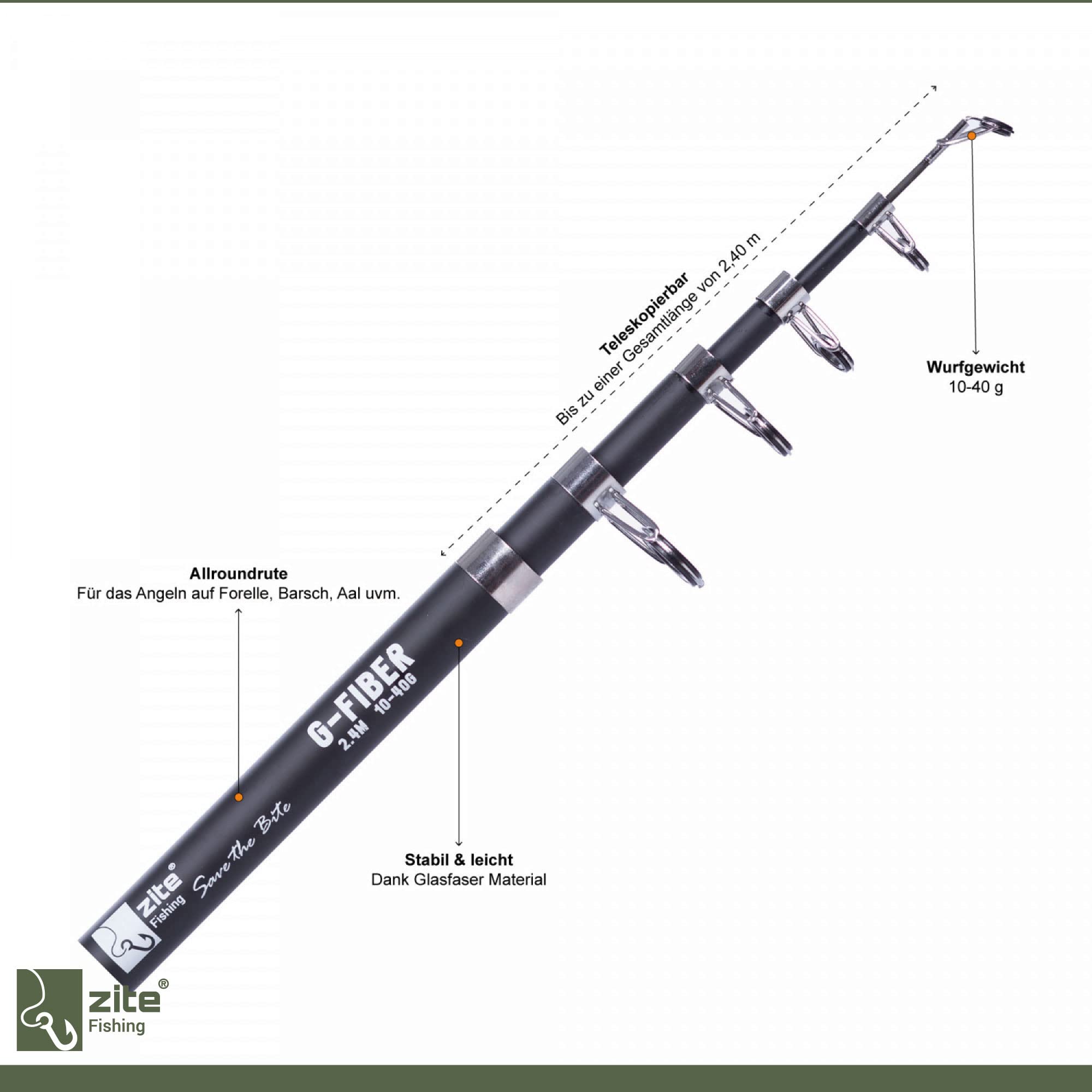 Zite Fishing Angelset Forellen Angeln / 2 Teleskopruten 2,40m / 2 Angelrollen mit Schnur Bespult + Alu-Ersatzspulen / 1 Angelruten Rutentasche 100cm
