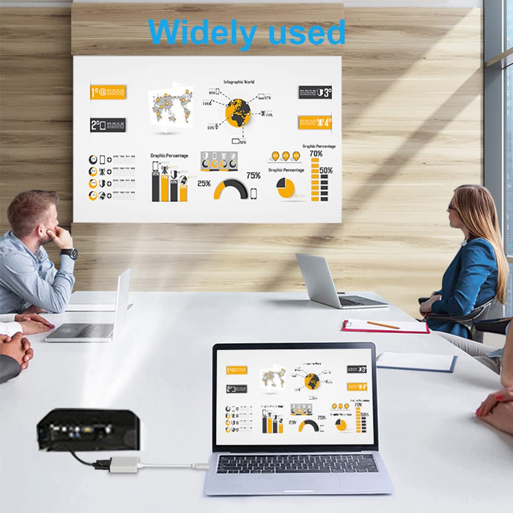 Adaptateur USB C vers VGA, SELIACR Adaptateur Thunderbolt 3 (Type-C) mâle vers VGA femelle Compatible avec Google Chromebook Pixel Mac Book Pro 2020,2019,2018, Lenovo 900, Dell XPS 13