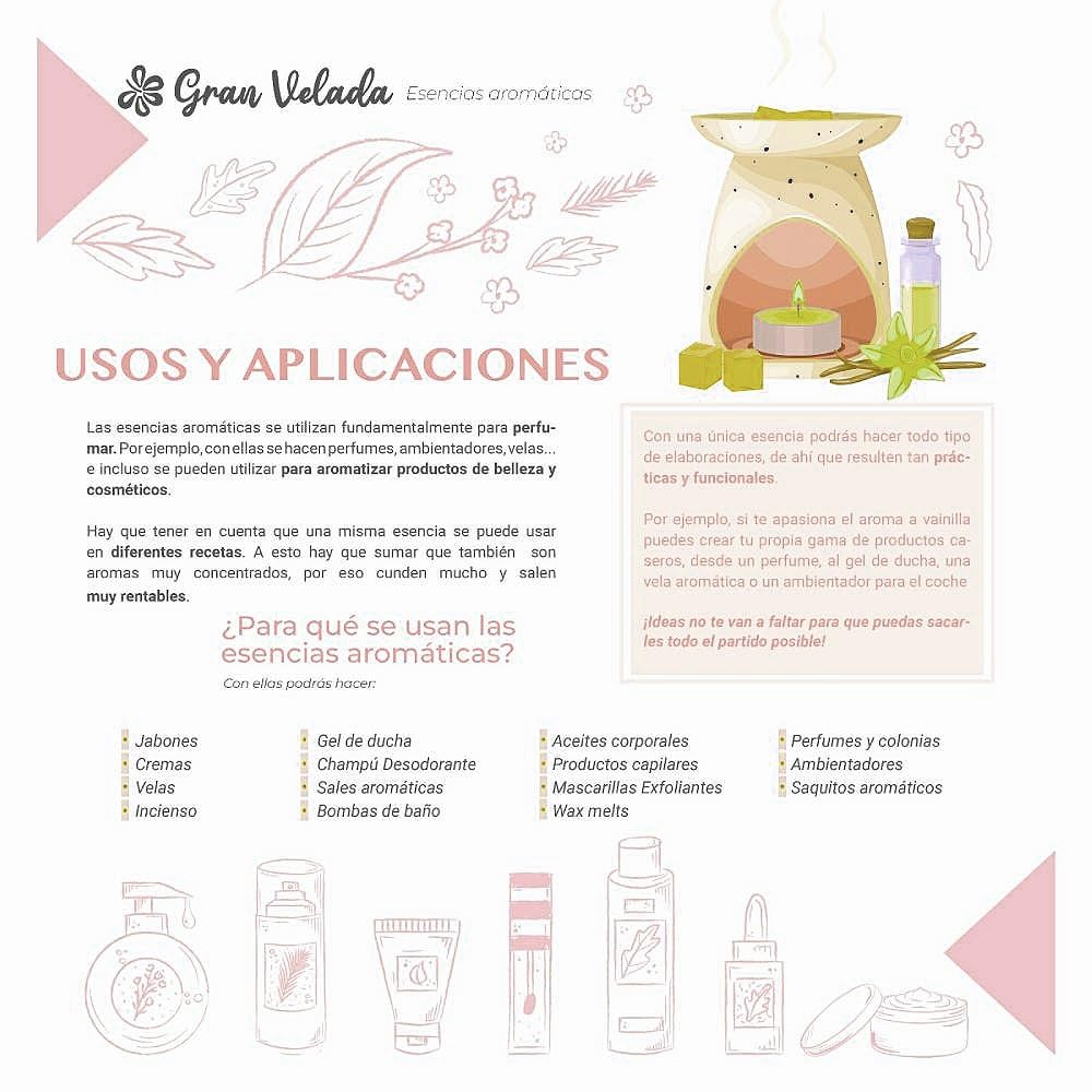 Essenza Intense di Limone | Aroma Agrumi per Cosmetici Artigianali | Uso Professionale | Note di Limone e Tocchi Floreali | 0,04-2% Dose raccomandata
