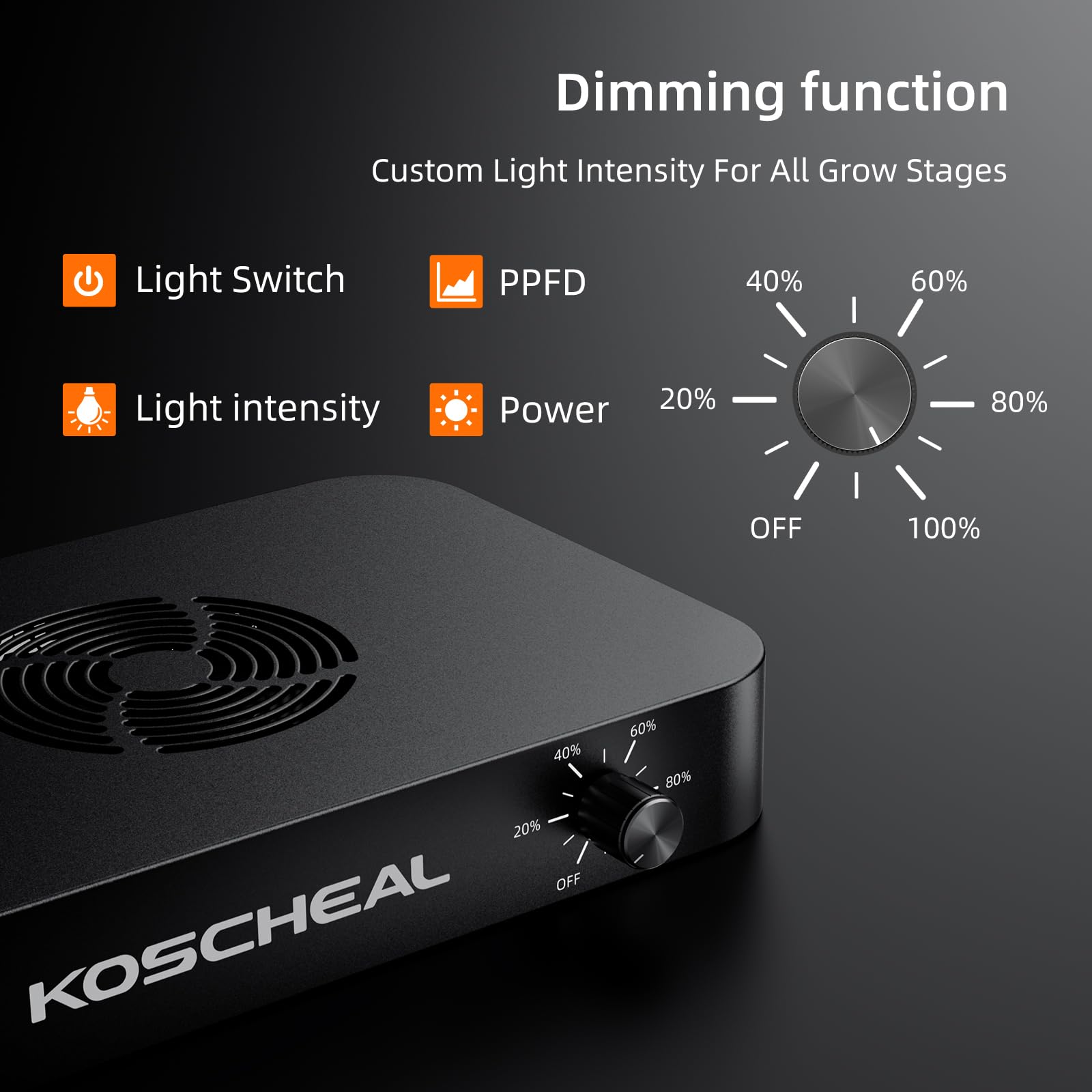 KOSCHEAL - Luz LED de cultivo KC 800