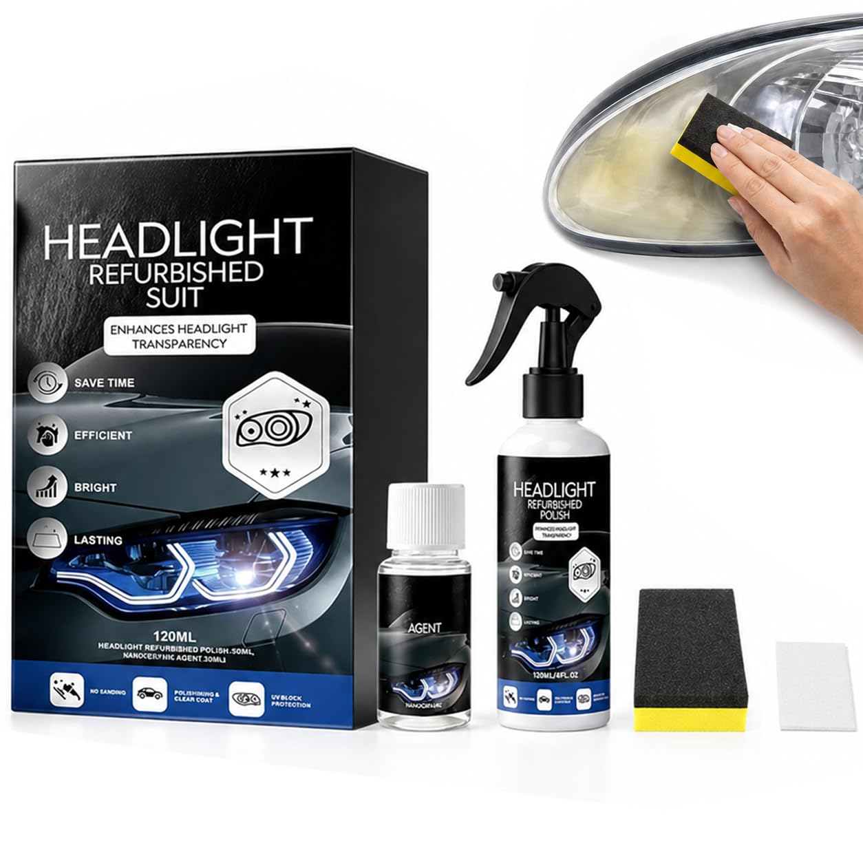 Automotive Headlamp Restoration Fluid Kit, 2027 Headlight Polish for Car Lamp Care and Maintenance (Black)