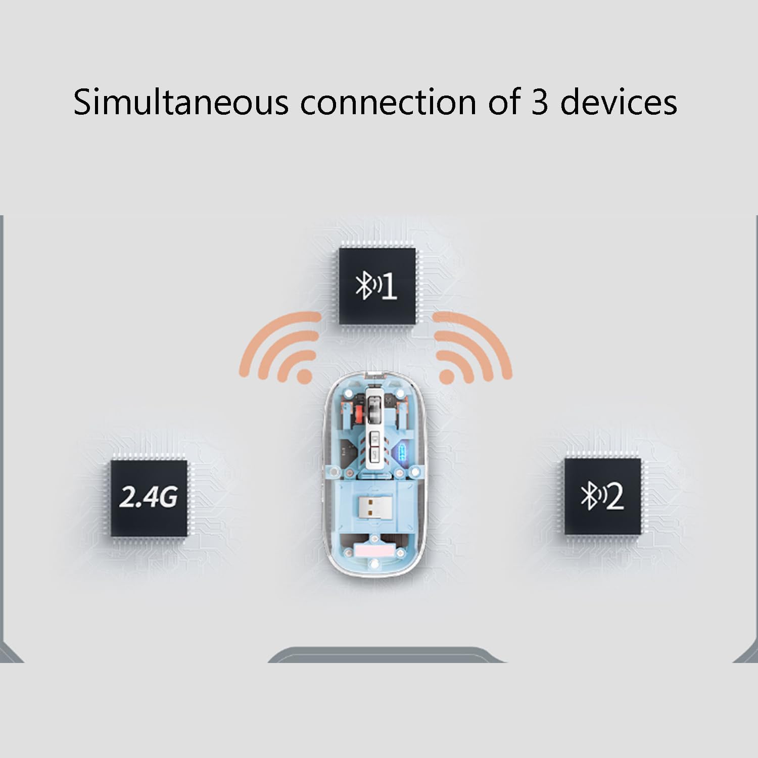 Mouse wireless Bluetooth da 2,4 GHz, 4 DPI, mouse ottico USB regolabile, silenzioso, luminescenza, mouse senza fili, con display di alimentazione, ricaricabile, compatibile per laptop Android,