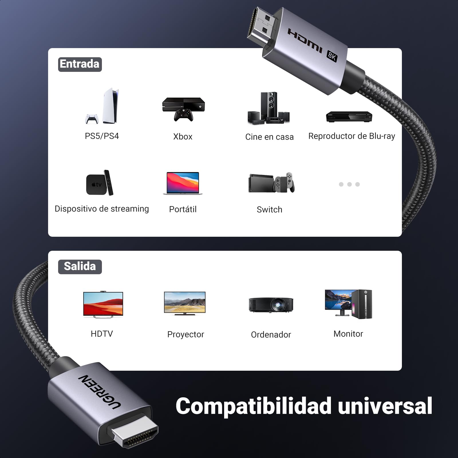 UGREEN Cavo HDMI 2.1 8K Certificato e Scheda di Acquisizione Video HDMI USB 3.0 4K