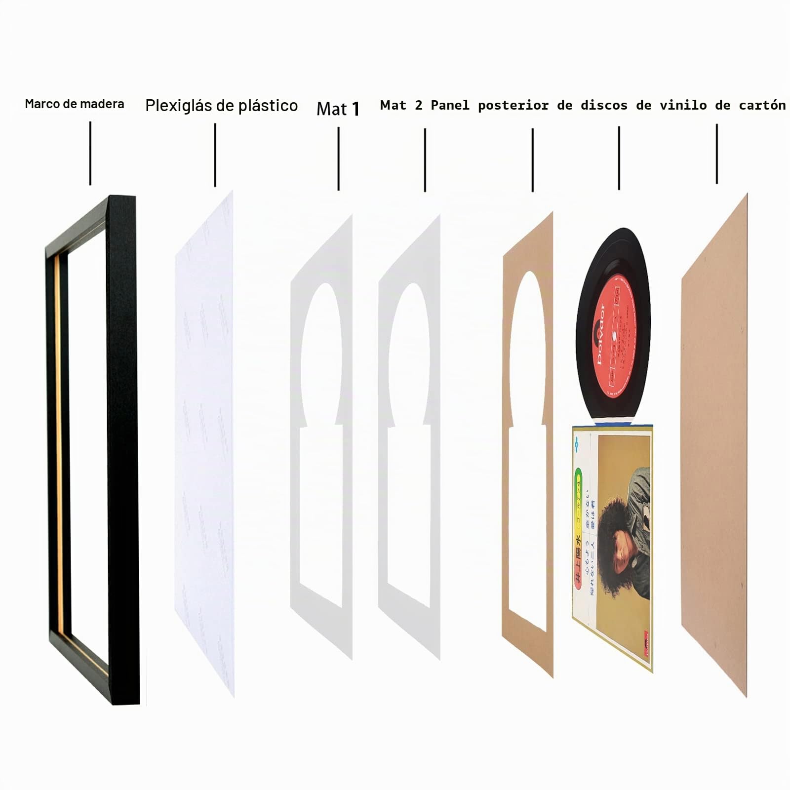 XYFBYSH Marco de disco de vinilo de 12 pulgadas para pared, muestra disco LP de 12 pulgadas y cubierta de 12 x 12 pulgadas, 12 álbumes de música, disco de Jukebox de 12 pulgadas (UX22B1624WW)