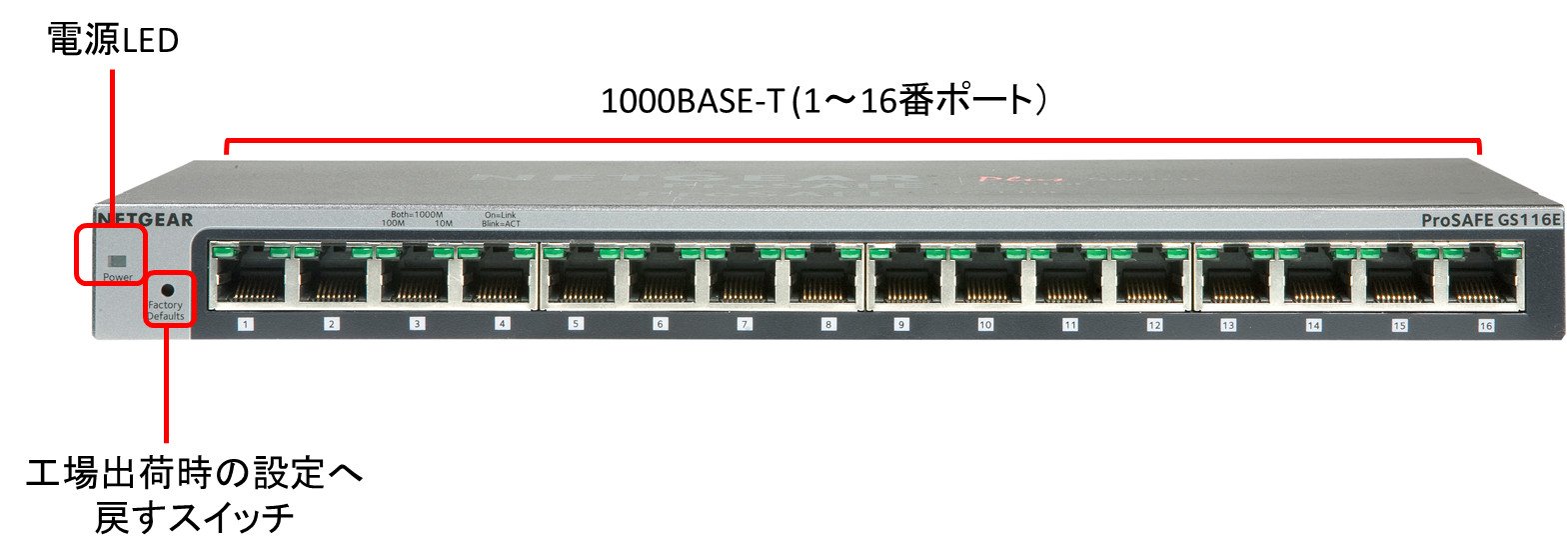 Amazon | 【メーカ生産終了品】NETGEAR 卓上型コンパクト アンマネージ 