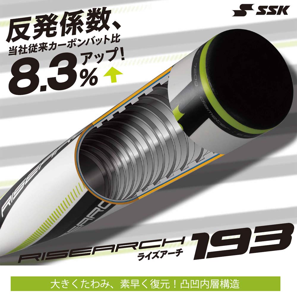 Amazon | SSK(エスエスケイ)野球 一般軟式FRP製バット ライズアーチ