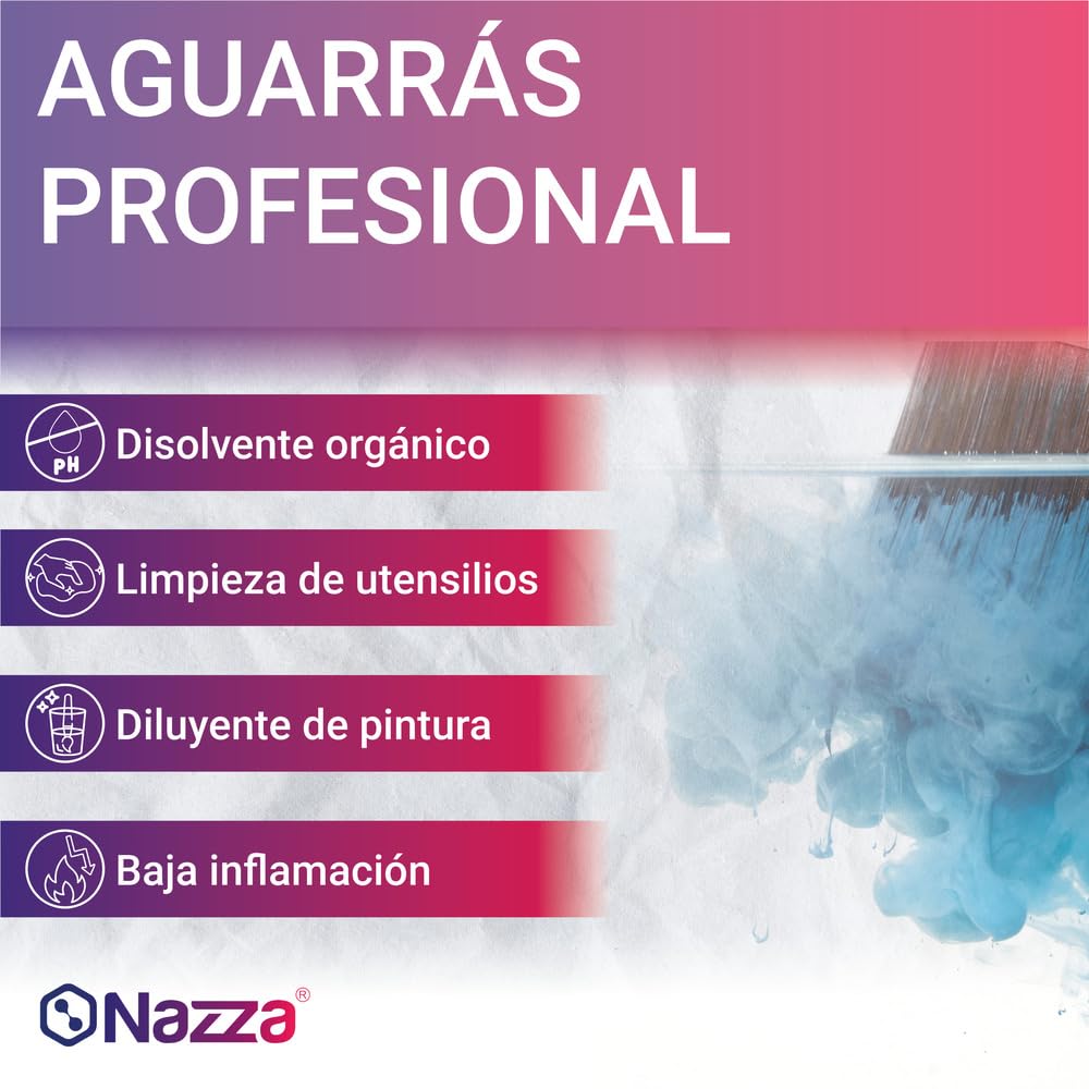Aguarrás de uso Profesional Nazza - Aguarrás para pinturas sintéticas o Diluyente orgánico sin disolventes recuperados - Envase de plástico de 5 litros