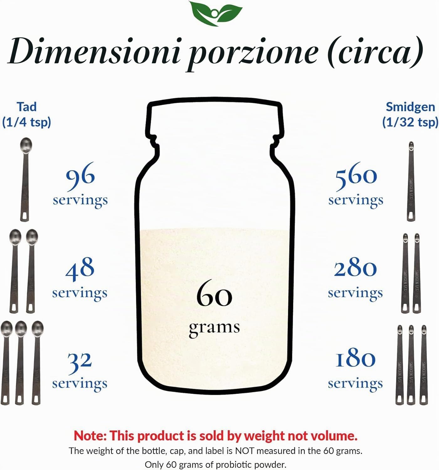 Foods For Gut Bifidobacterium Adolescentis Probiotic Powder 100 Billion cfu's | No Additives | Digestive & Immune Support | High Potency | B. Adolescentis | 60 Gram (2.11 Oz)