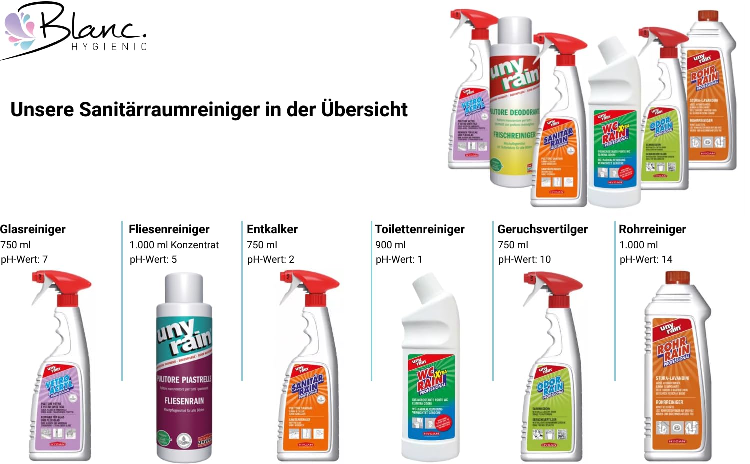 Klarspüler Kombidämpfer Profi 10 Liter | Rückstandsfreies Trocknen, für Kombidämpfer, sehr ergiebig & schaumarm