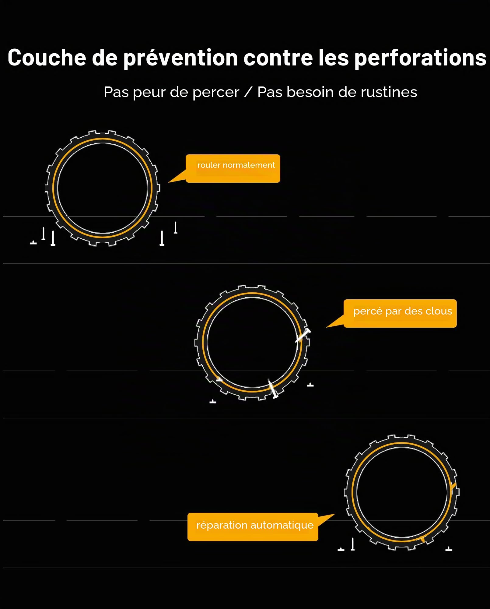 Pneu Jelly Tubeless 60/70-6.5 Compatible avec Segway Ninebot F2 Série | F2 Pro / F2Plus / F20D / F30D / F40D , 10 Pouce Caoutchouc Vide Antidérapant Pneu Extérieur Accessoires Originaux