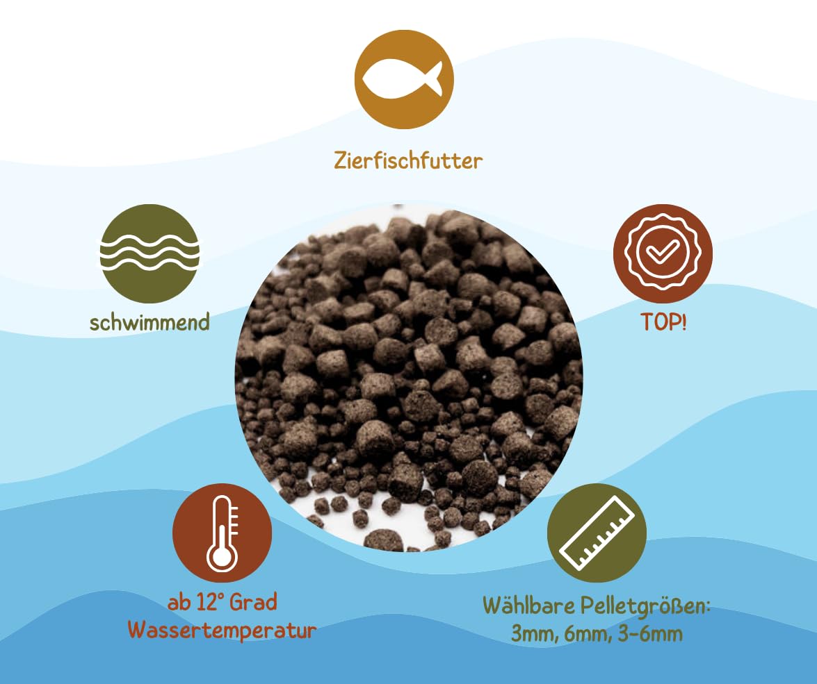 Warnick's Fischfutter Karpfenfutter Basic - 15 kg, 3-6 mm Pellets