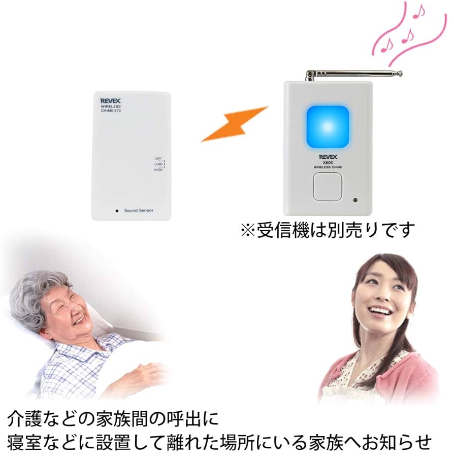 RRRさん専用 他の人は購入しないで下さい○┓ RRRさん専用 他の人は購入しないで下さい○┓ - メルカリ