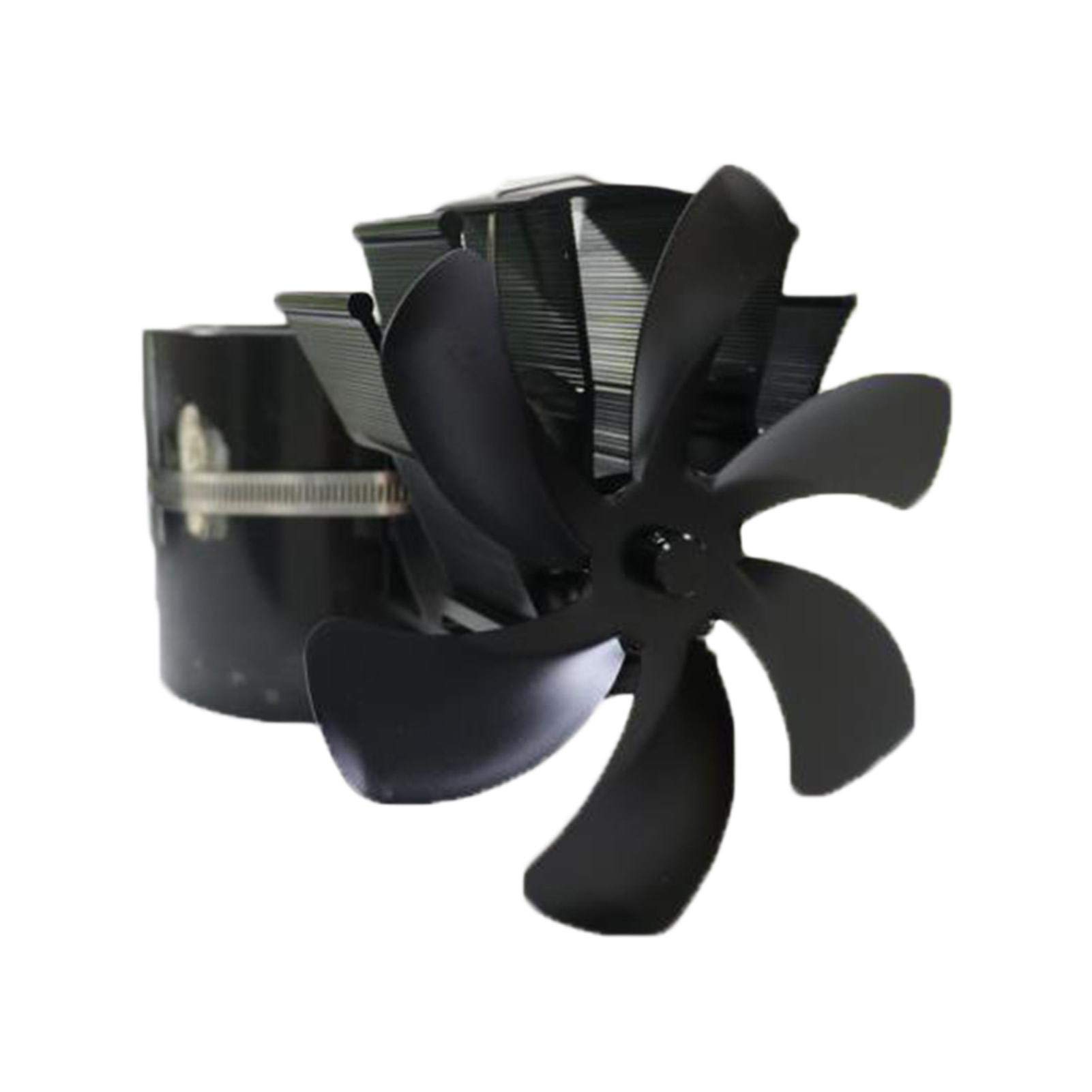 Eco Fan for Pellet Stove - 5 Blades Heat Fan for Wood Stove - Heat Fan for  Wood Burning Stove, Eco Stove Fans Air Circulation Heating for Pellet/Wood/Log  Burner Stove Shrigm :