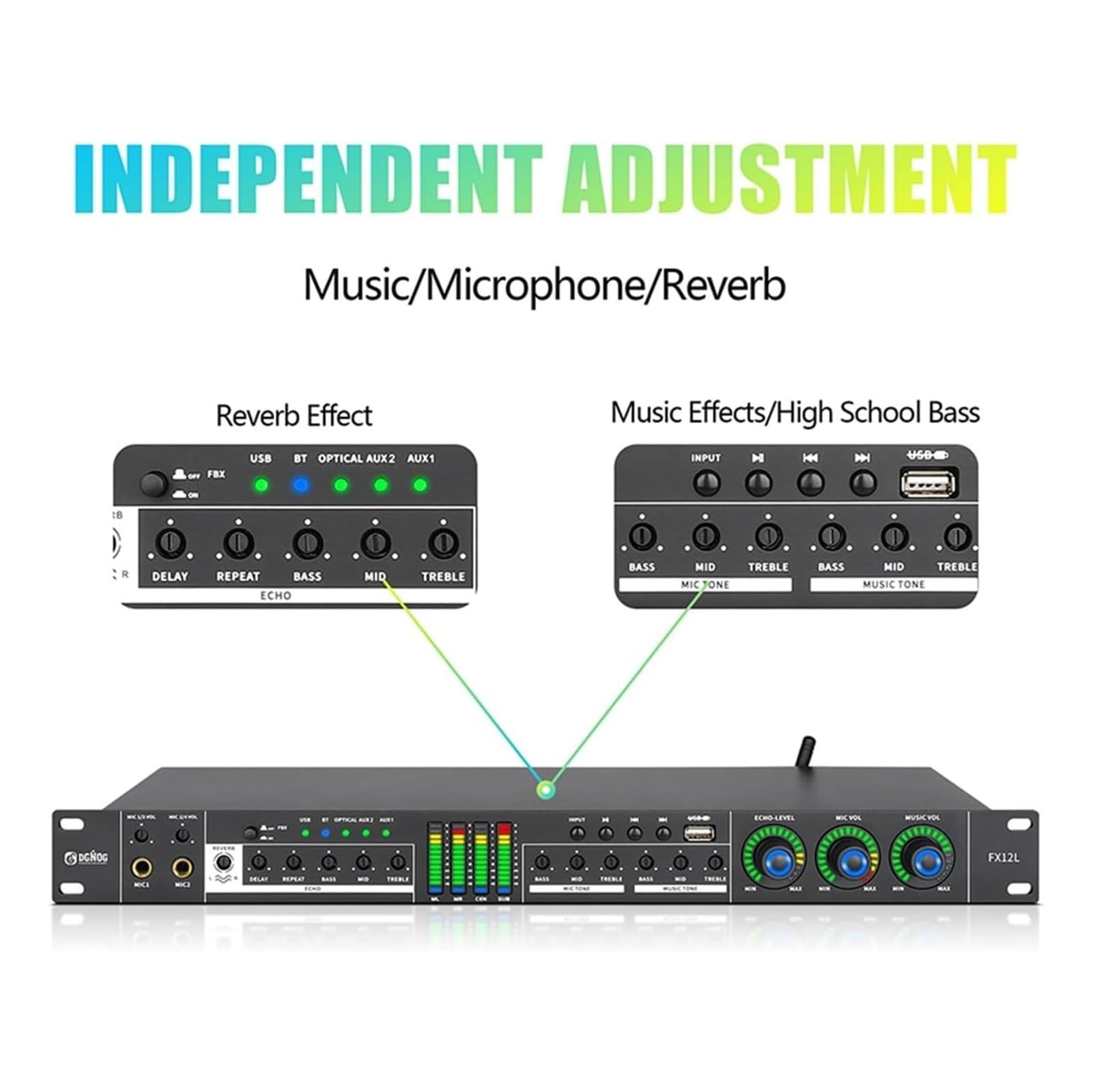 HFDJRWK Processore Audio Anti-Feedback con Effetto Preamplificatore Digitale Professionale, Mixer Karaoke con Schermo LCD, Adatto for Ktv Domestici, Palchi, Spettacoli e Matrimoni.