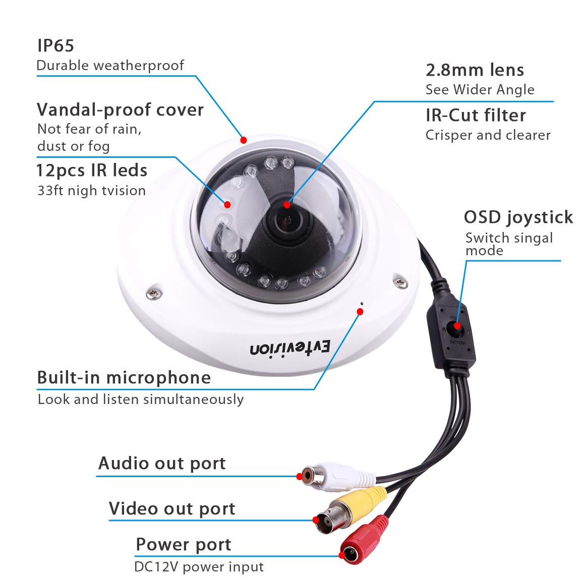 Buy Evtevision 2.0MP FHD 1080p Dome Security Camera (Hybrid 4in1 CVI