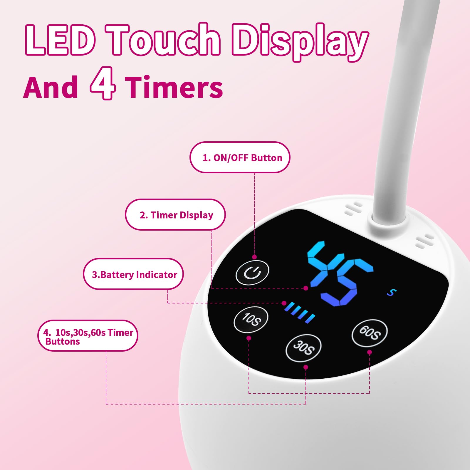 Mini lámpara UV para uñas con sensor inteligente y pantalla, lámpara LED portátil para uñas de gel, 4 modos, cable de carga USB para salón o bricolaje