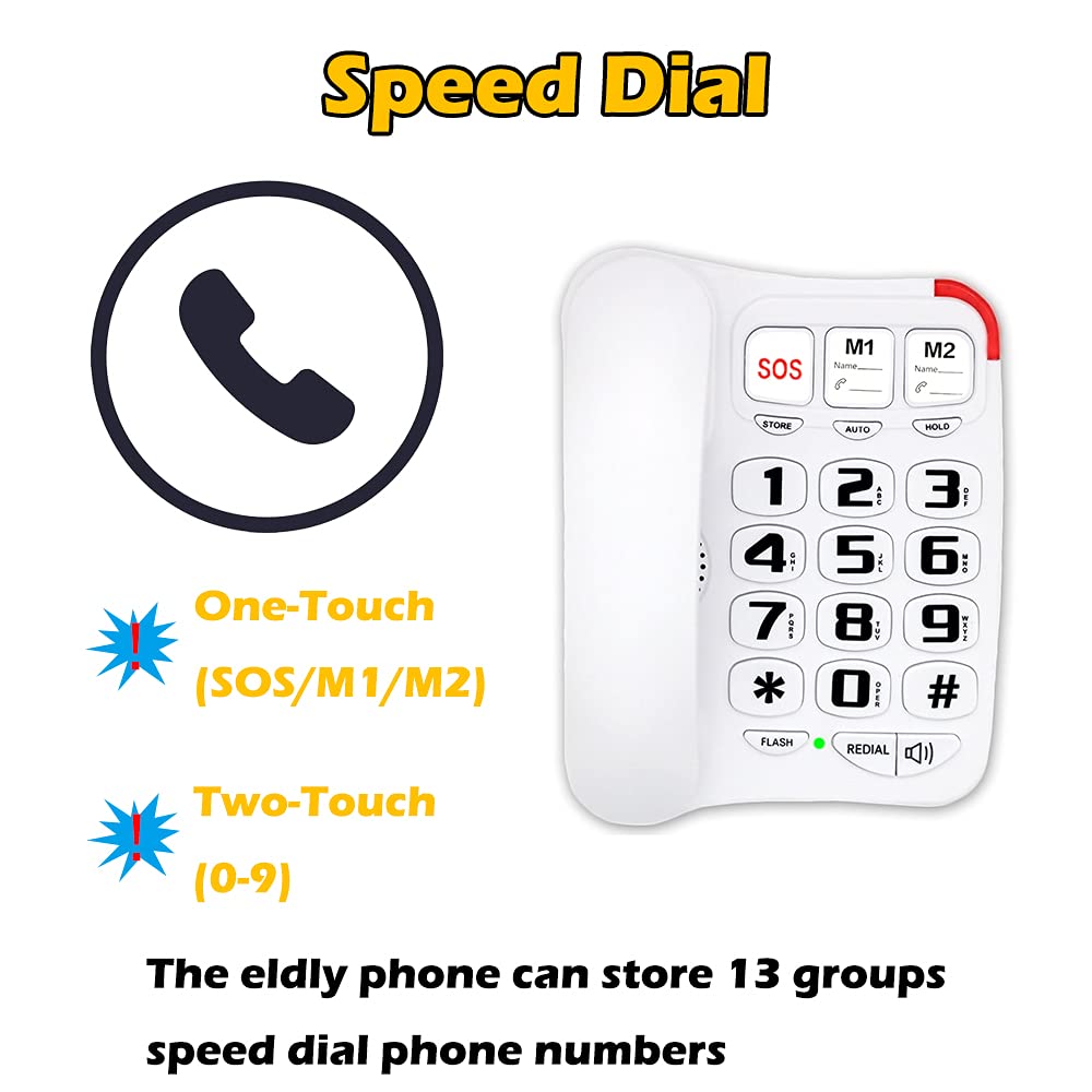 J-P45 - Teléfonos amplificados para personas mayores con botón grande y altavoz, con audífonos para teléfono fijo para personas mayores y función de montaje en pared
