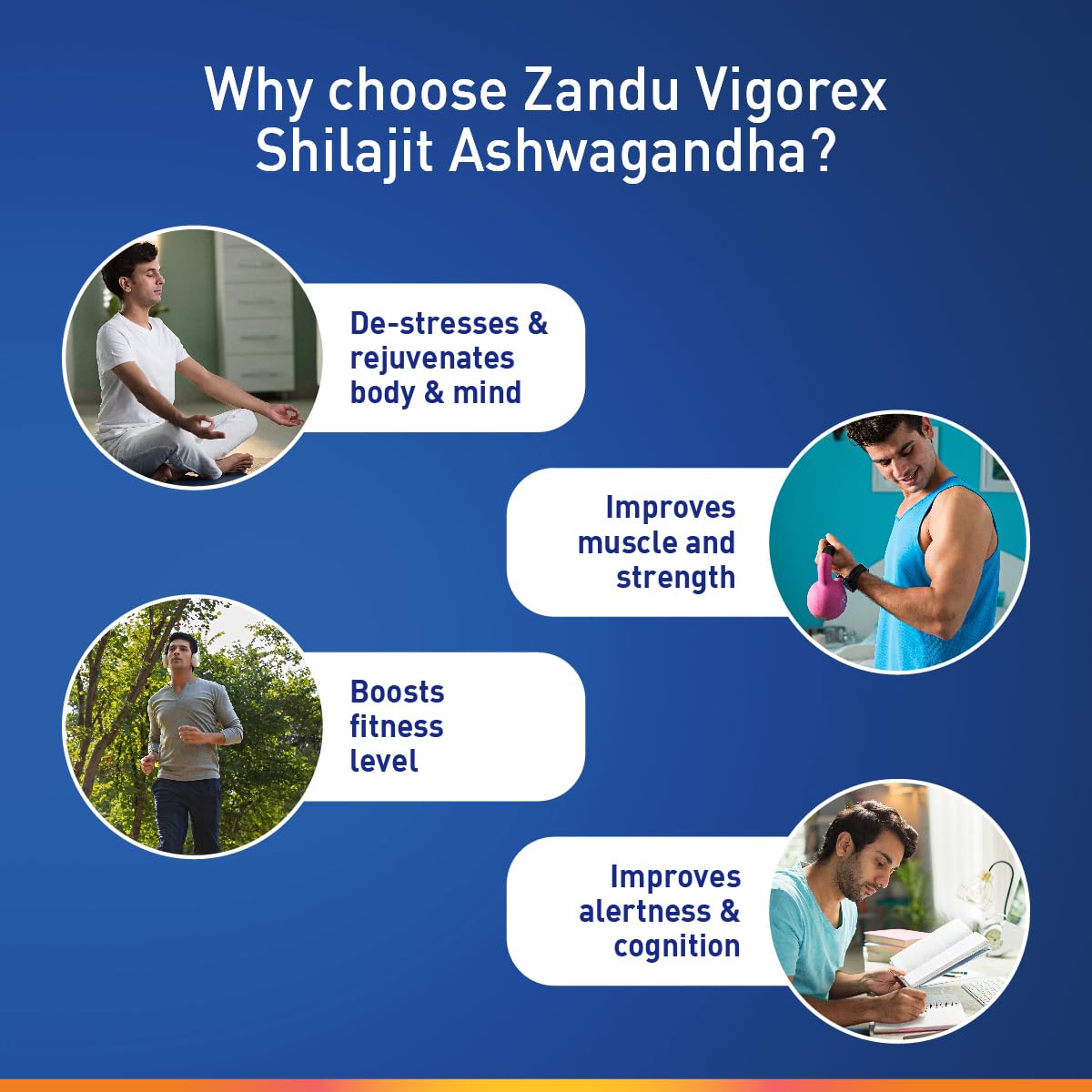 Zandu Vigorex Shiljit Ashwagandha Capsule Zandu Vigorex Shiljit Ashwagandha Capsule
