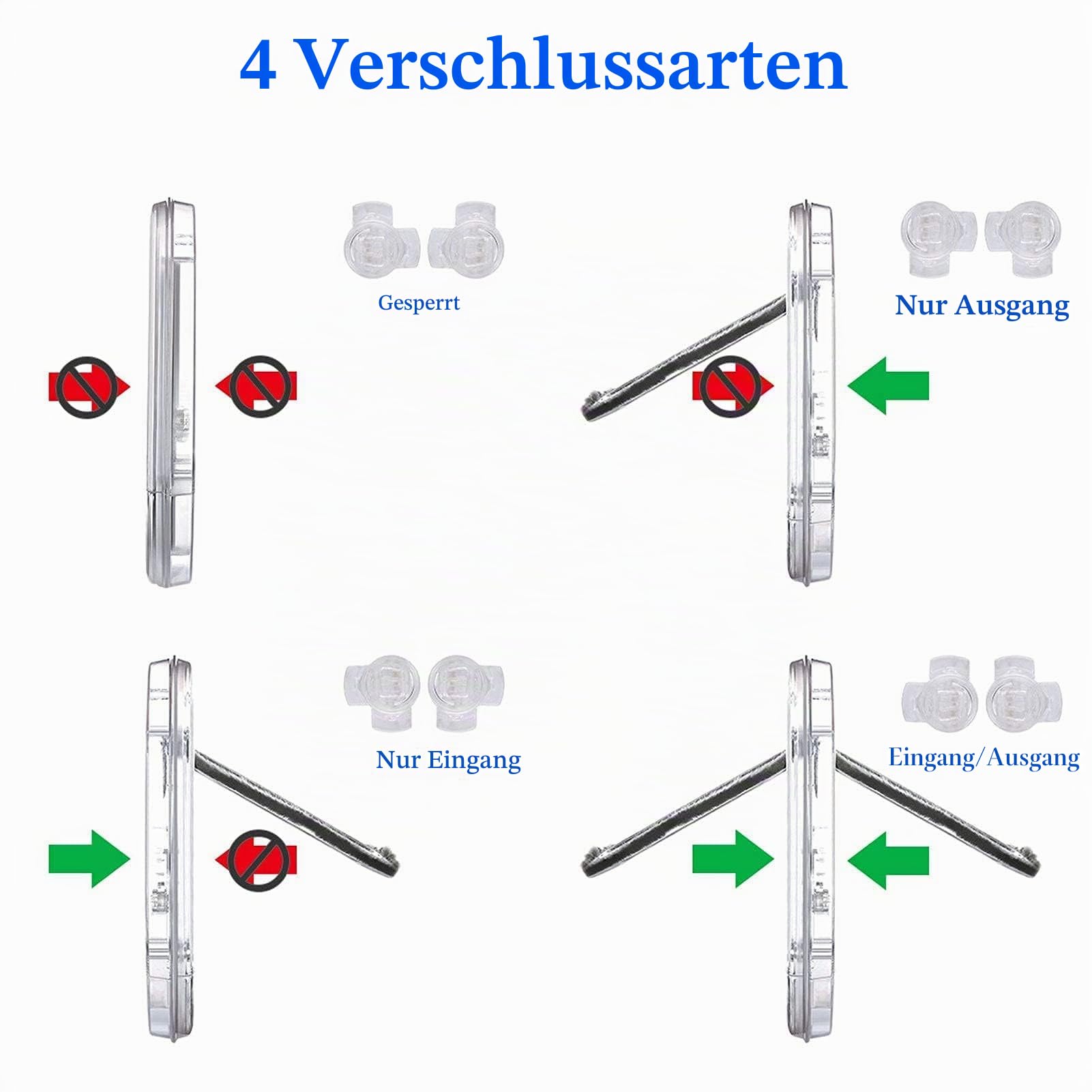 Cat Flap Door 4 Wege Verriegelung Pet Flap Door Runde Magnetische Hundetür In & Out Sichere Haustiertür für Katzen und kleine Hunde Hündchen Welpentiere Sicherheitsrampen