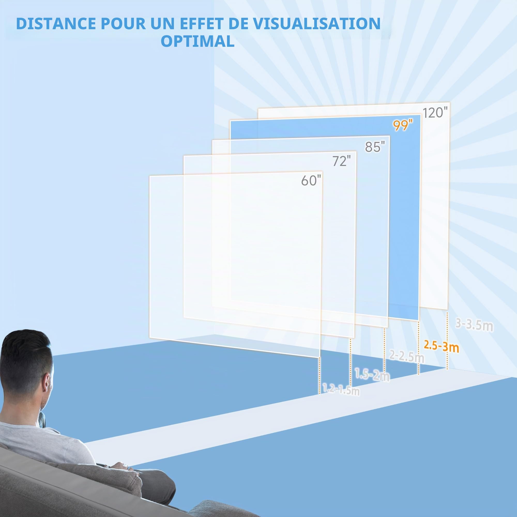 HOMCOM Écran pour projecteur 84" 16:9, Toile projecteur motorisée avec télécommande, Montage Mural et Plafond, 215 x 8 x 140 cm, Blanc