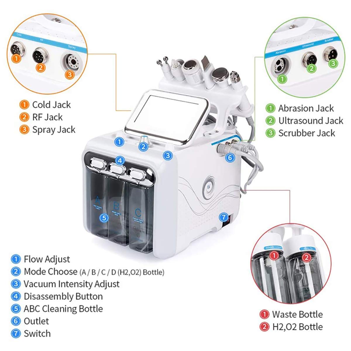 7 en 1 de oxígeno en Agua HydraFacial Machine con la máscara LED Cuidado de la Piel Facial de Limpieza Profunda Exfoliante Hydro La dermoabrasión Jet Peel pequeño Dispositivo Burbuja