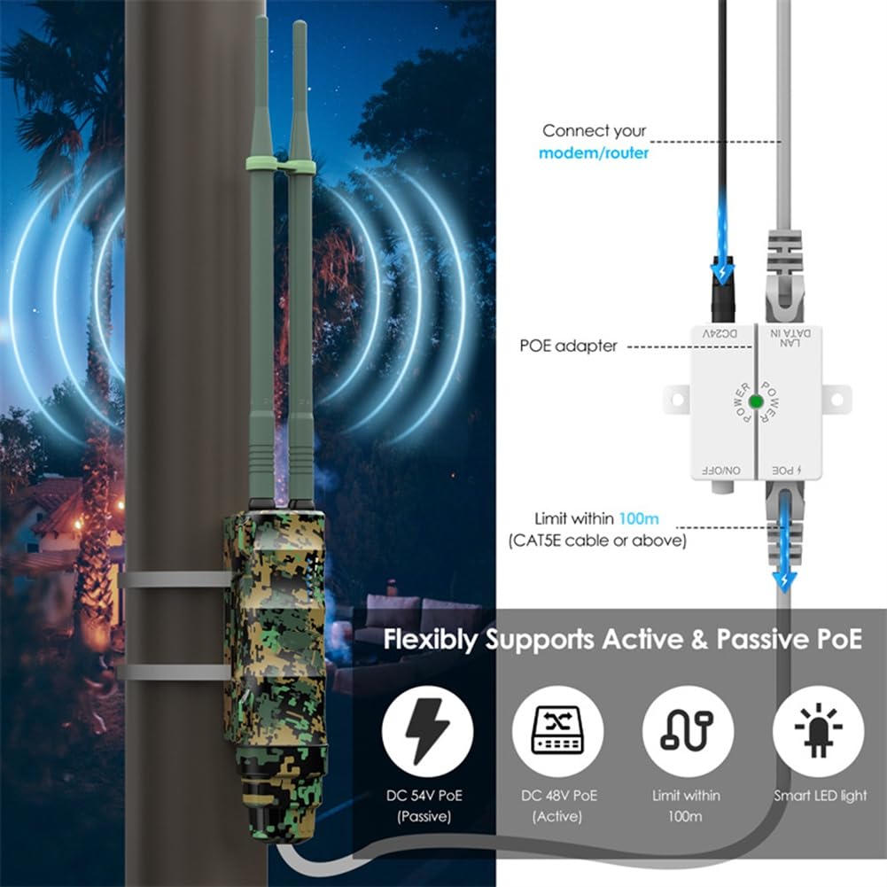 Répéteur WiFi Extérieur Longue Portée AC600 avec Routeur Haute Puissance, Antennes à Gain Élevé, IP67 Résistante Aux Intempéries, Prise Européenne POE