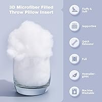 Vista 4 de Juego de 2 rellenos de almohada para exteriores, 12 x 20 pulgadas, impermeables, rectangulares, lumbares, decorativas, de alta calidad, para sofá