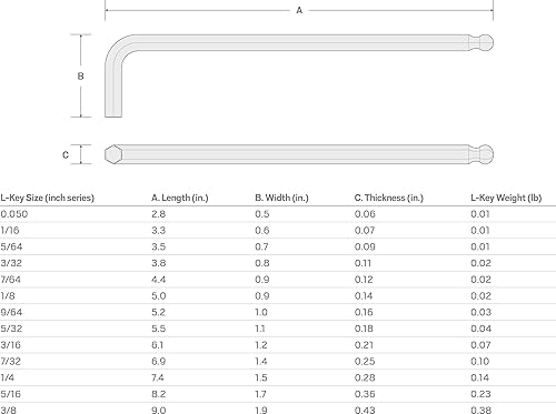 Miniatura 7 de TEKTON Llave en L hexagonal de extremo de bola de 332 pulgadas  KLX72094