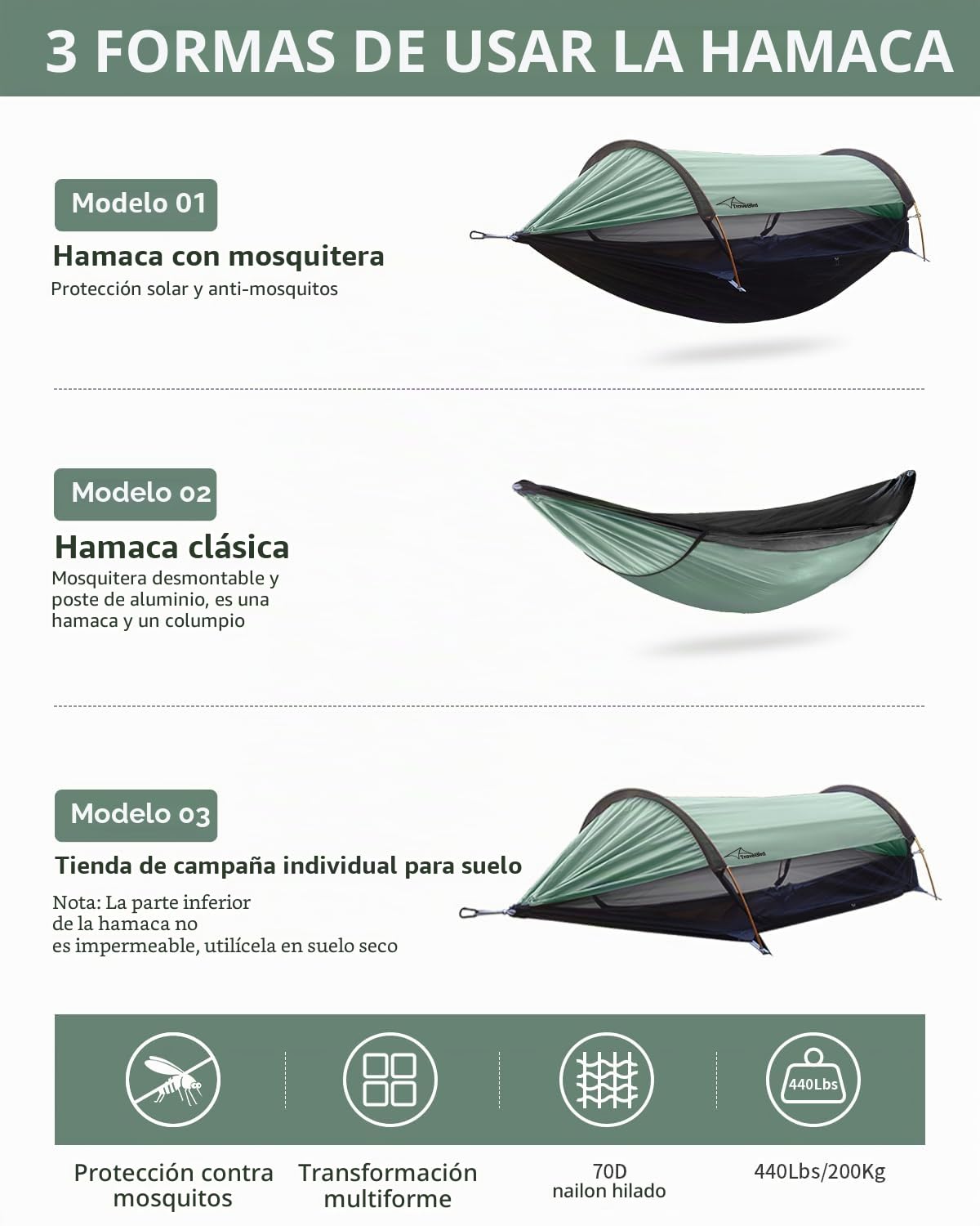 Hamaca de Camping, Tienda de Campaña con Hamaca para Acampar con Mosquitero y Sombrilla, 290x140cm, Hamacas Camping con Correas para Árboles, para Exteriores, Senderismo y Viajes