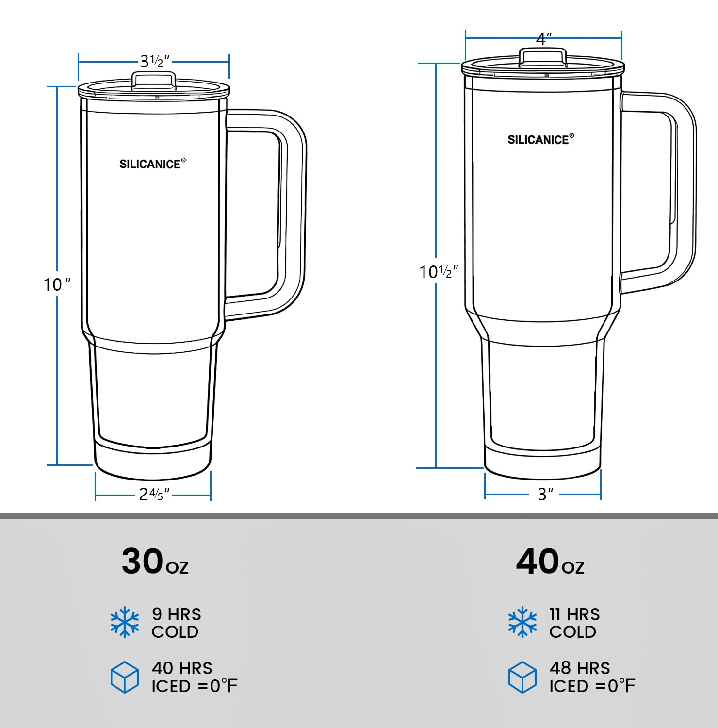 Isolierter Becher mit Klapp-Trinkhalm-Deckel, 1,2 l, 100% auslaufsicher, schnell zu reinigender Vakuum-Edelstahl, BPA-frei, Griff und Becherhalter, 24 Stunden kalt, für Reisen