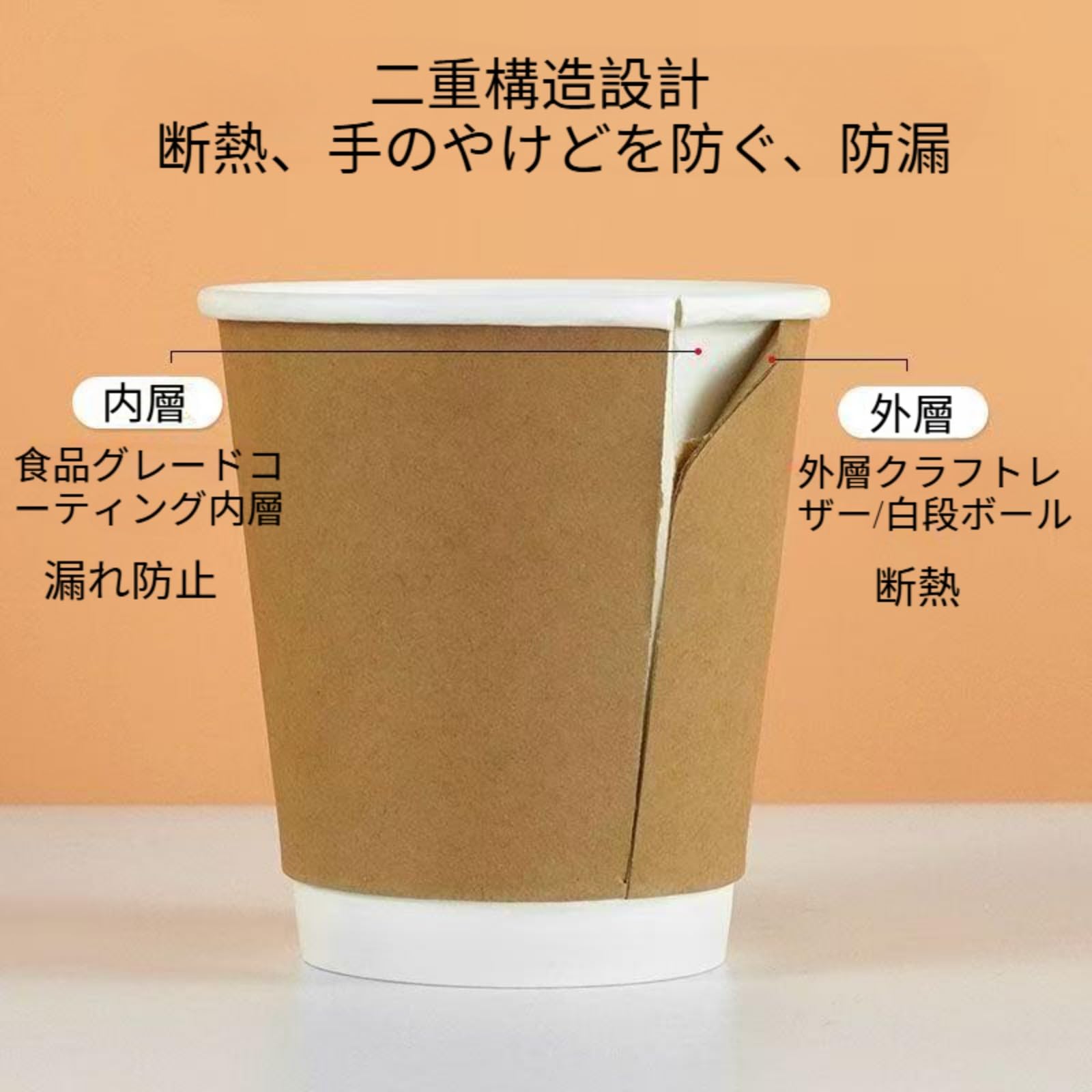 使い捨てコーヒー容器　二重構造 楽天市場】コーヒー コーヒー 耐熱 ふたつき 蓋付き 蓋 使い捨てカップ