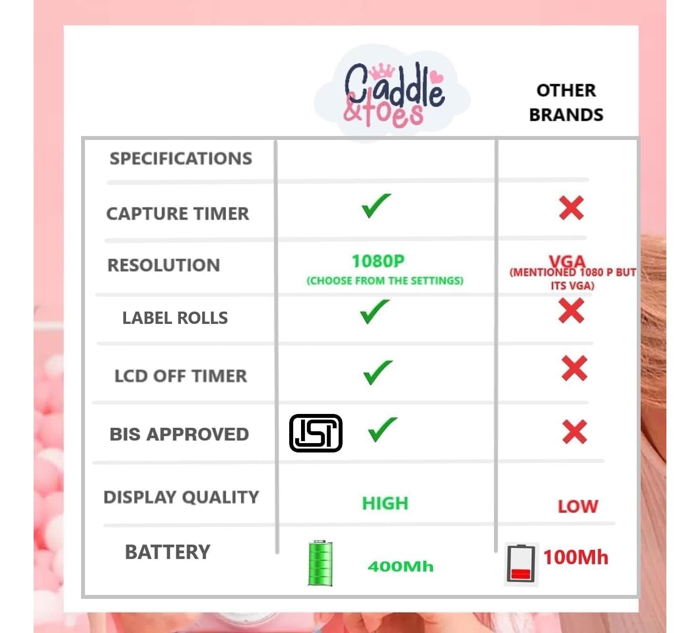 Kids Instant Print Camera, Mini Digital HD Photo & Video Camcorder, Pink — Amazon image 7