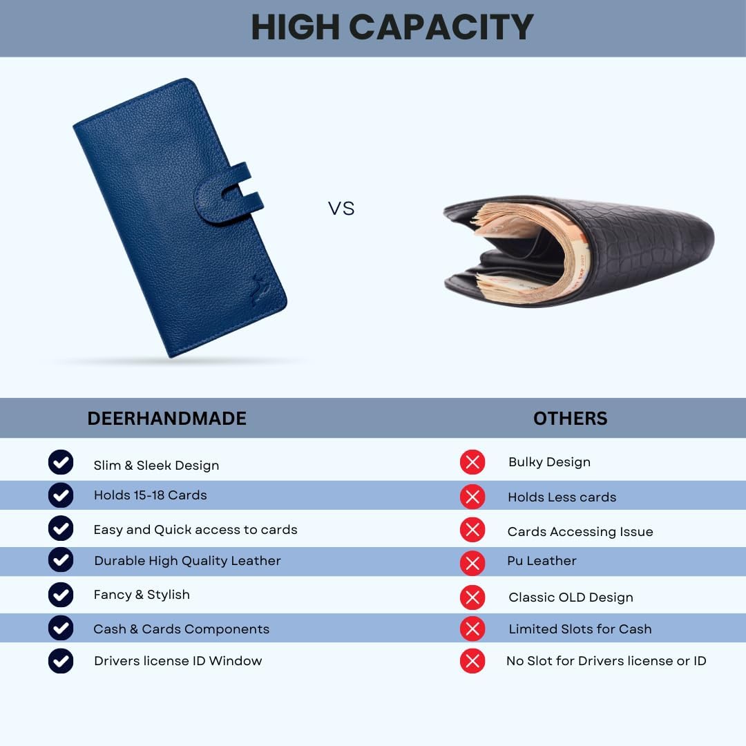 womens wallet (Holds 15-18 Cards, 4 Flat Pockets, 1 ID Windows) Genuine Leather clutch purses for women | Slim long wallets for women | rfid blocking wallet (blue wallets for women) - Image 5