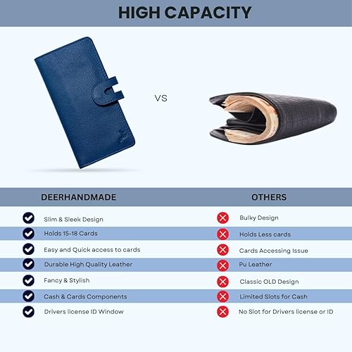 Miniatura 5 de DEERHANDMADE Cartera Larga para Hombres y Mujeres - Cartera de Cuero Estilo Occidental para Hombres y Mujeres - Cartera de Chequera con Capacidad